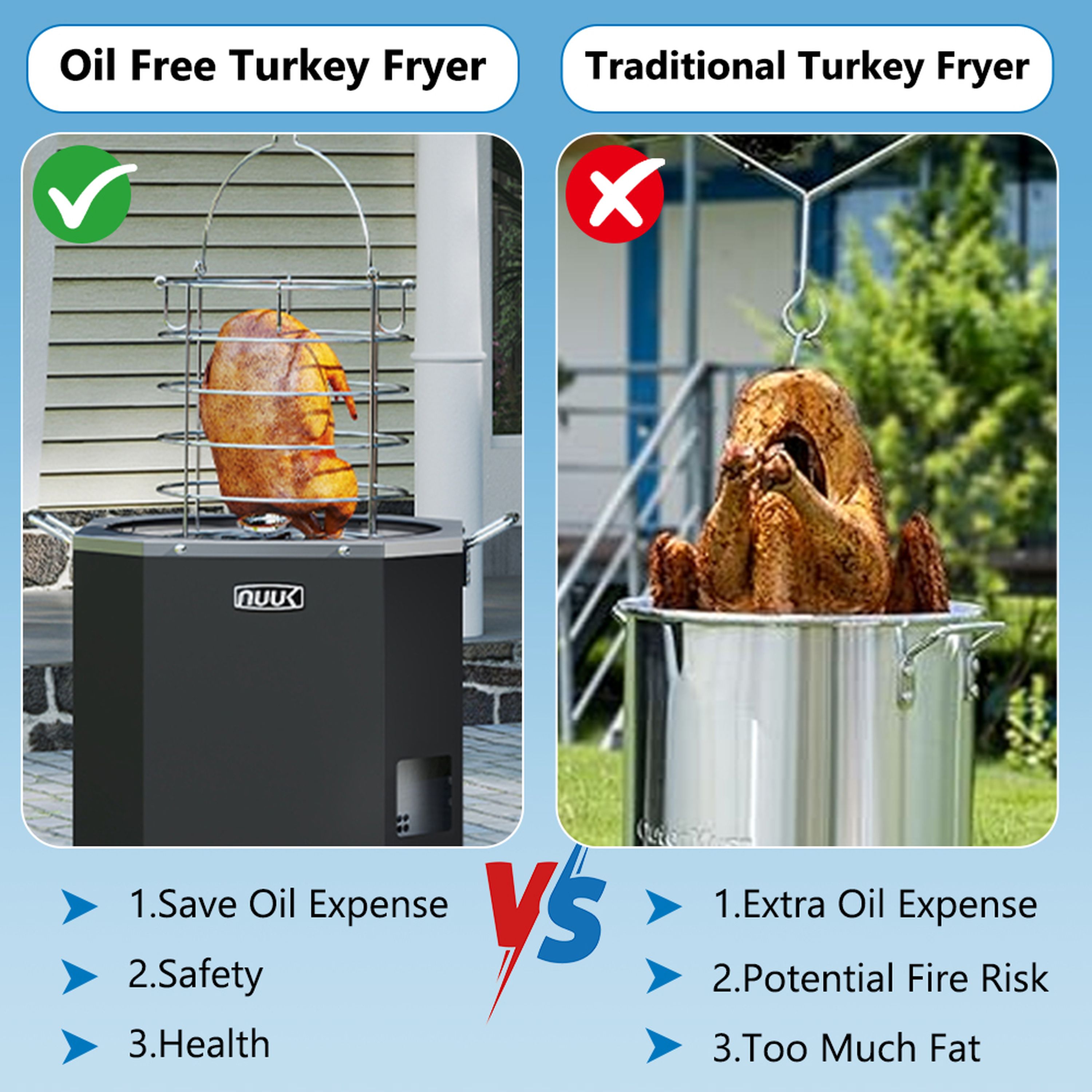 NUUK NUUK10003-LOWES Gas-Turkey-Fryers - View #4