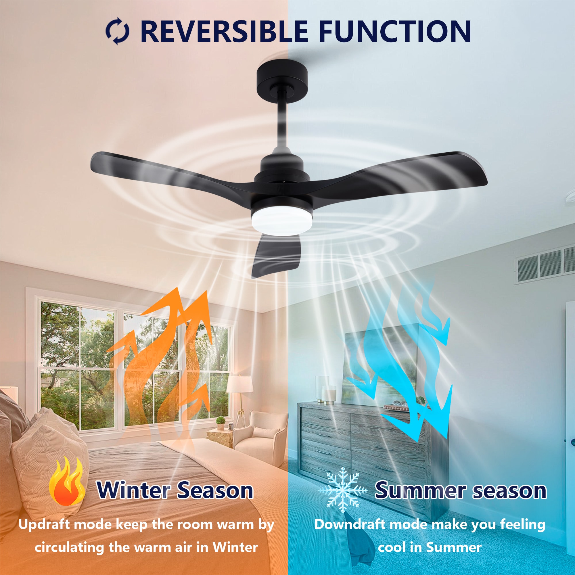 Wellspeed 42LSP406950BK Ceiling-Fans - View #10