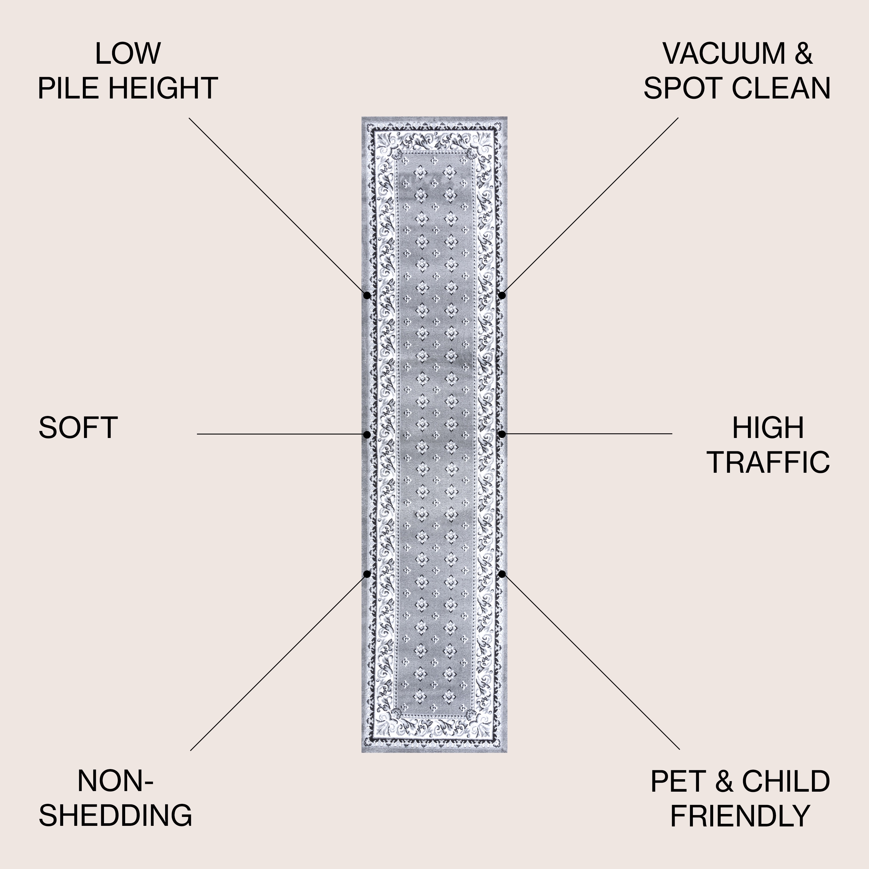 JONATHAN  Y MDP504D-210 rugs - View #3