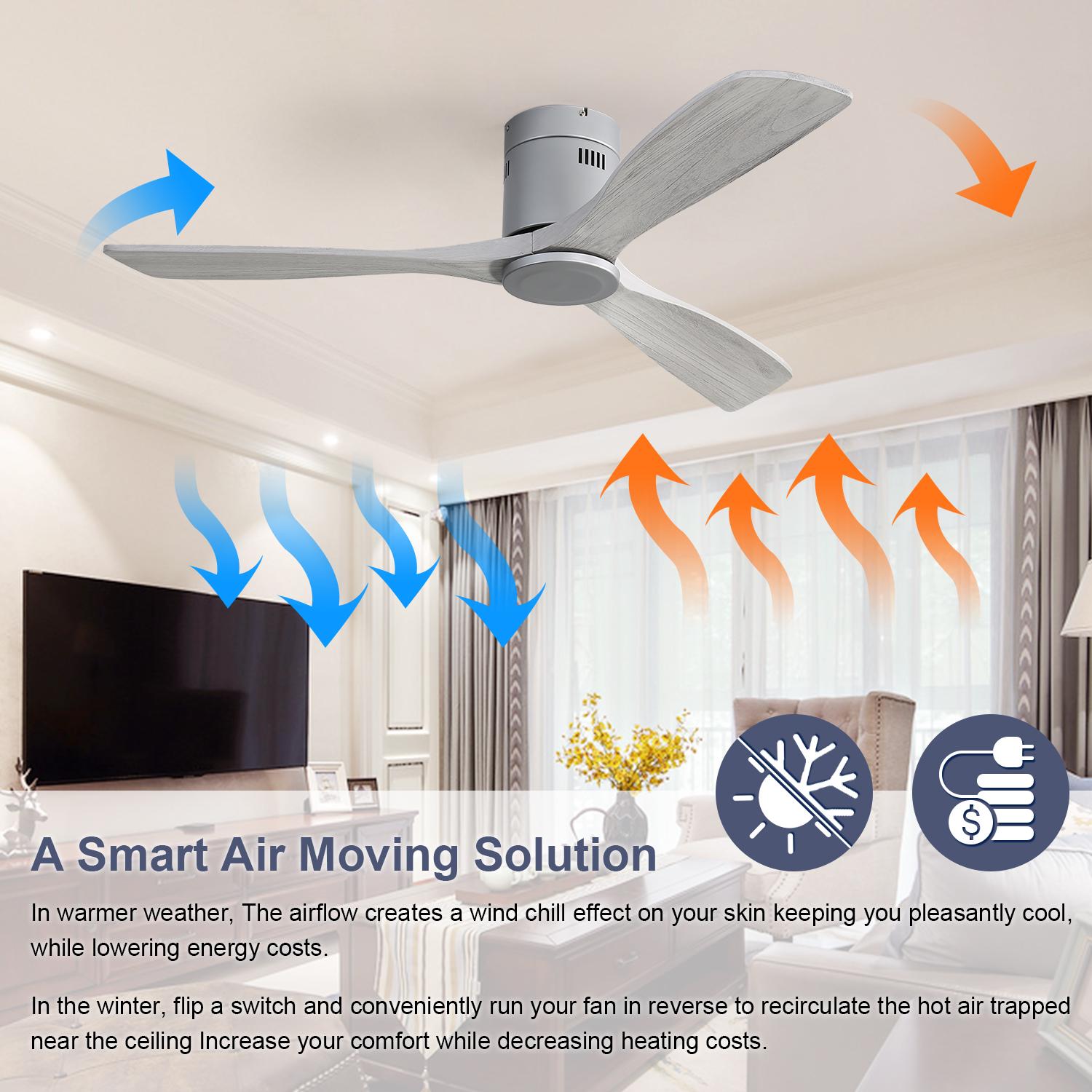 Bayfeve BFKS-W93A443055 Ceiling-Fans - View #5