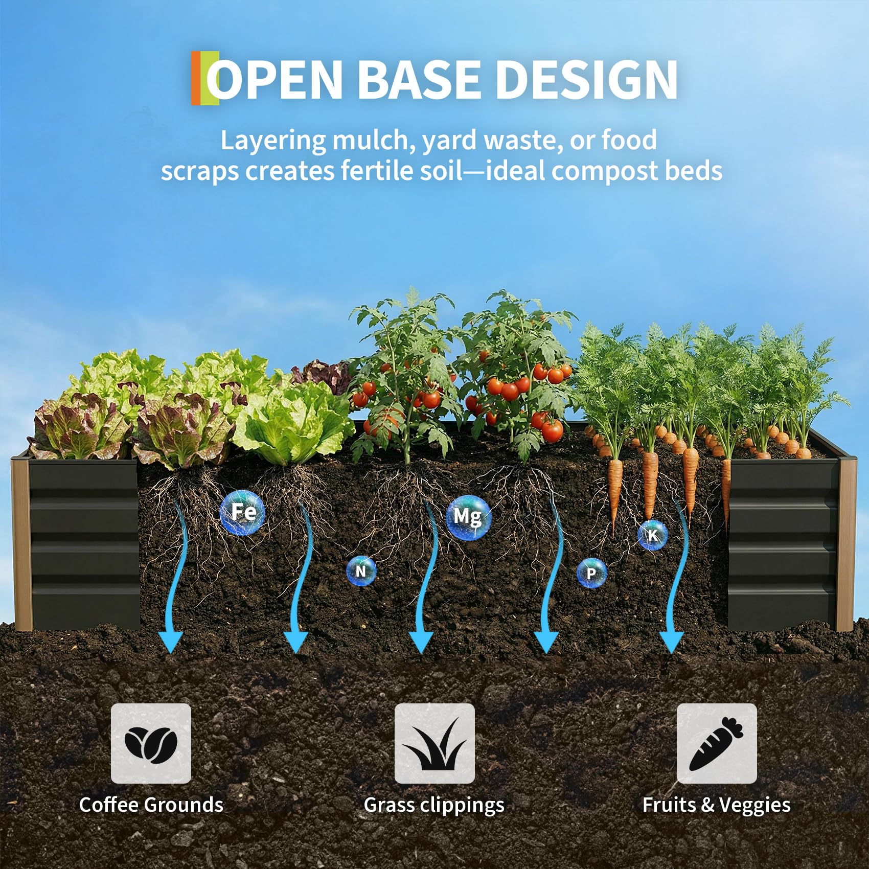 GarveeLife C3H-3QUZRT-3L01 Raised-Garden-Beds - View #6