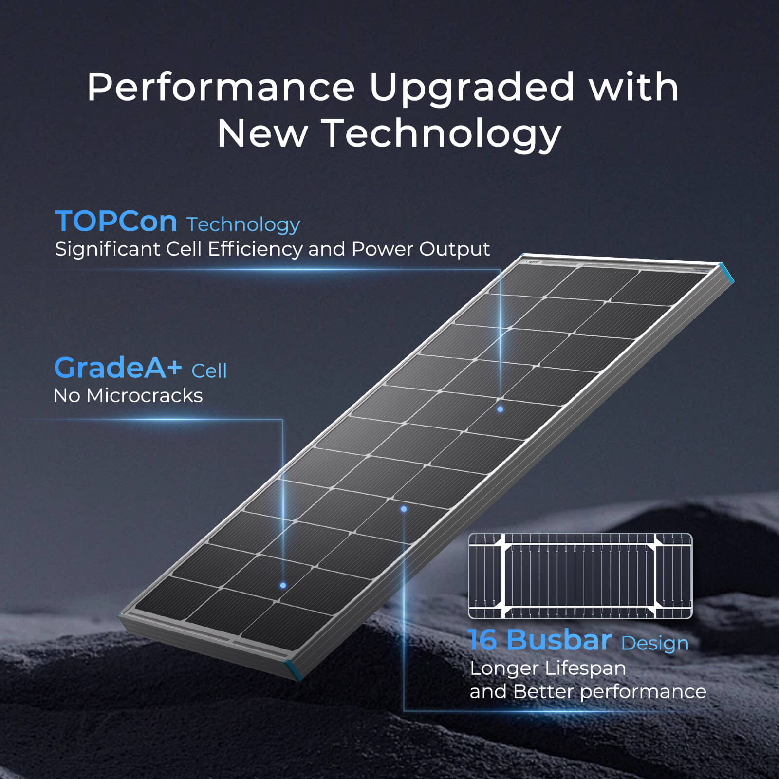 Renogy RNG-KIT-RV100D-ADV30 Solar-Panels - View #4
