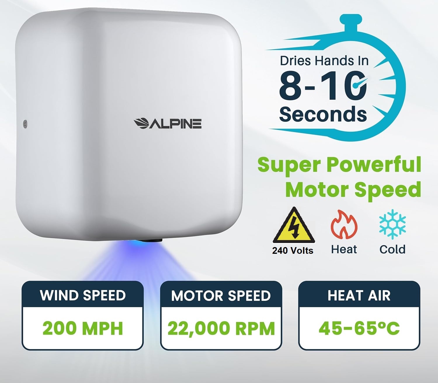 Alpine Industries 400-20-WHI Commercial-Hand-Dryers - View #2