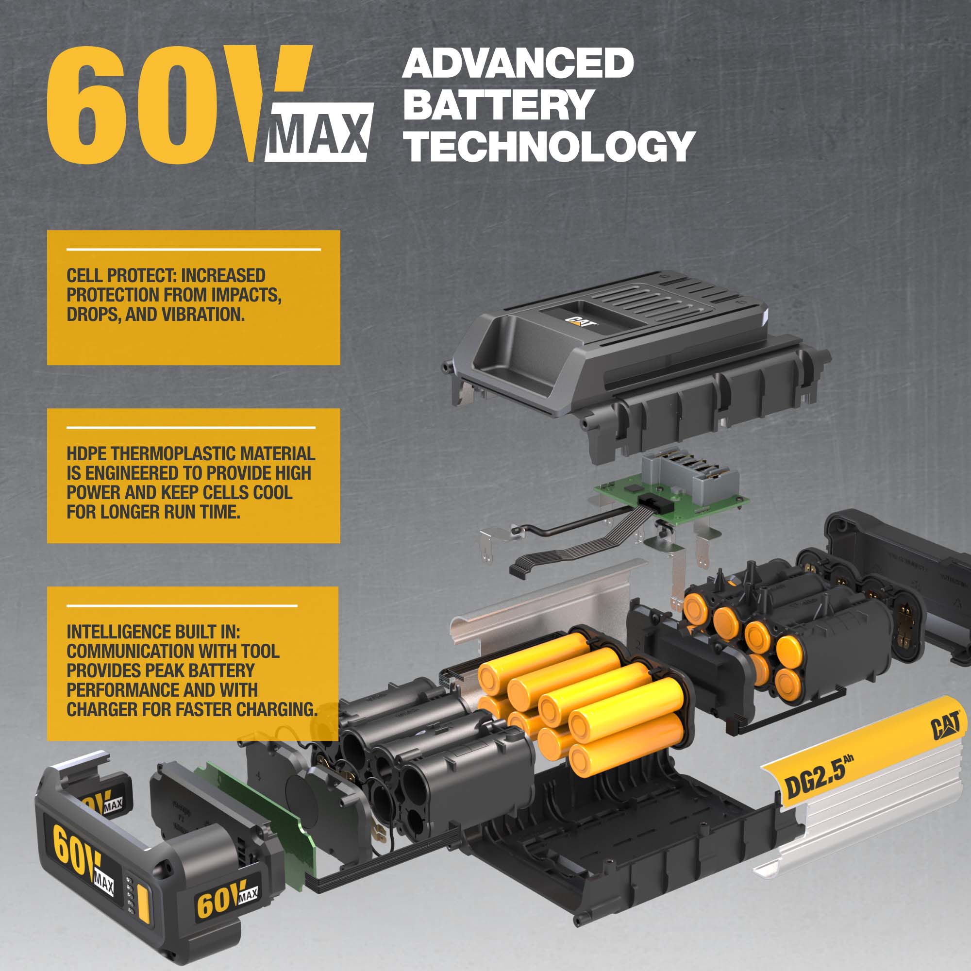 CAT DG650.9 Cordless-Electric-Blowers - View #13