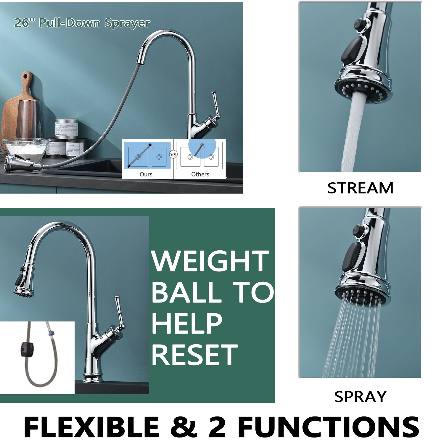 Maincraft 079HK80CH Kitchen-Faucets - View #13