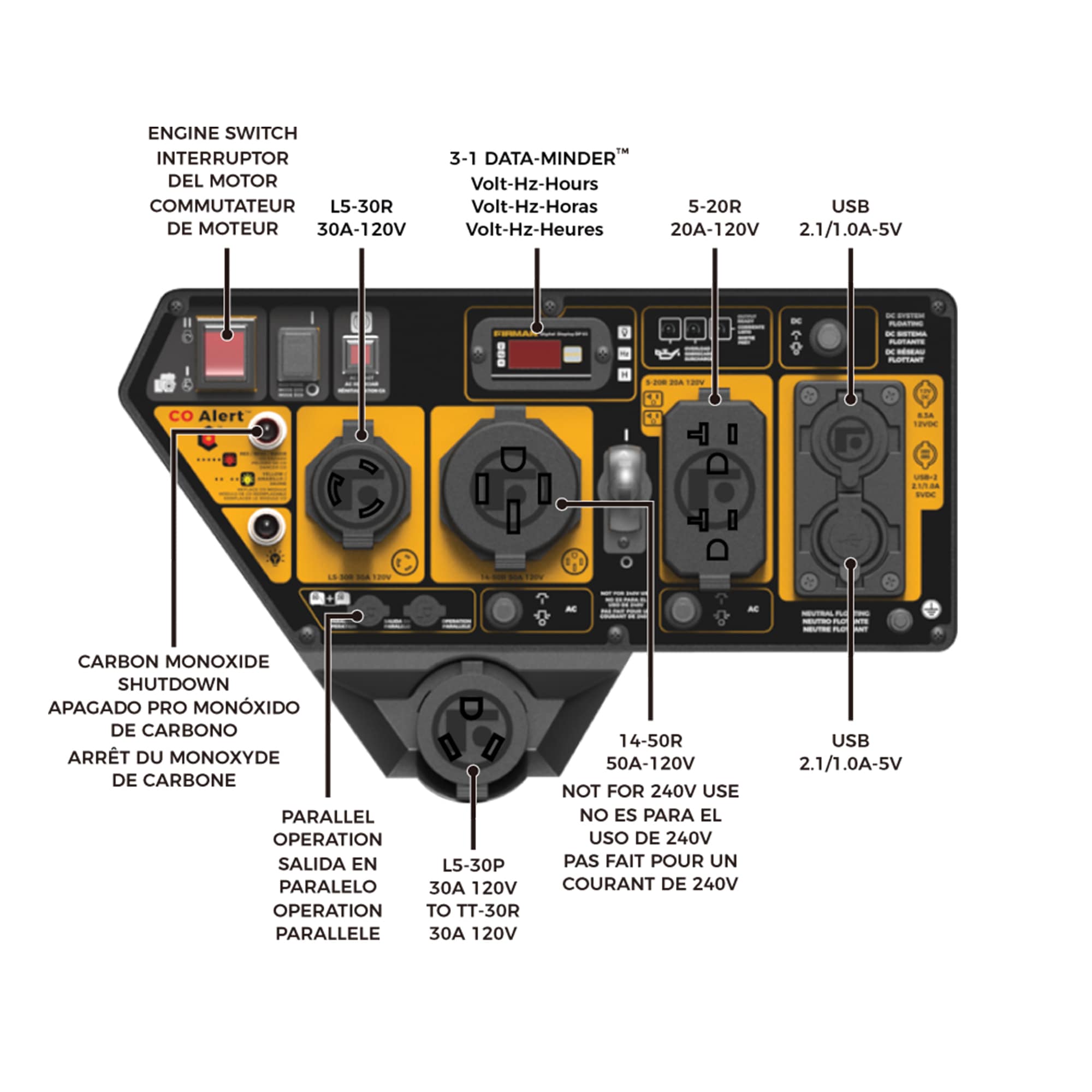Firman WH03662OF Inverter-Generators - View #4