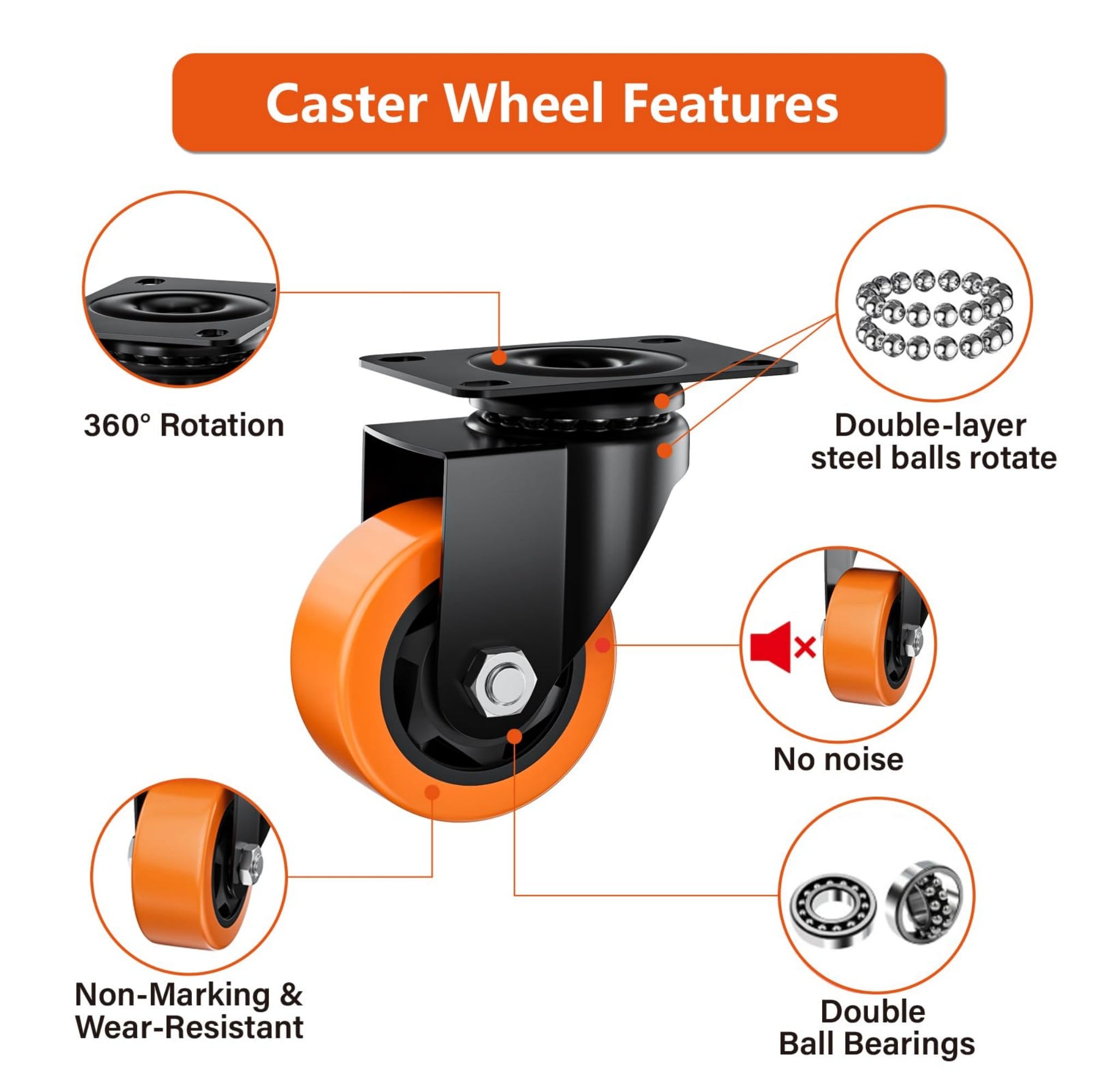 Numhew NHBEN32358 casters - View #3