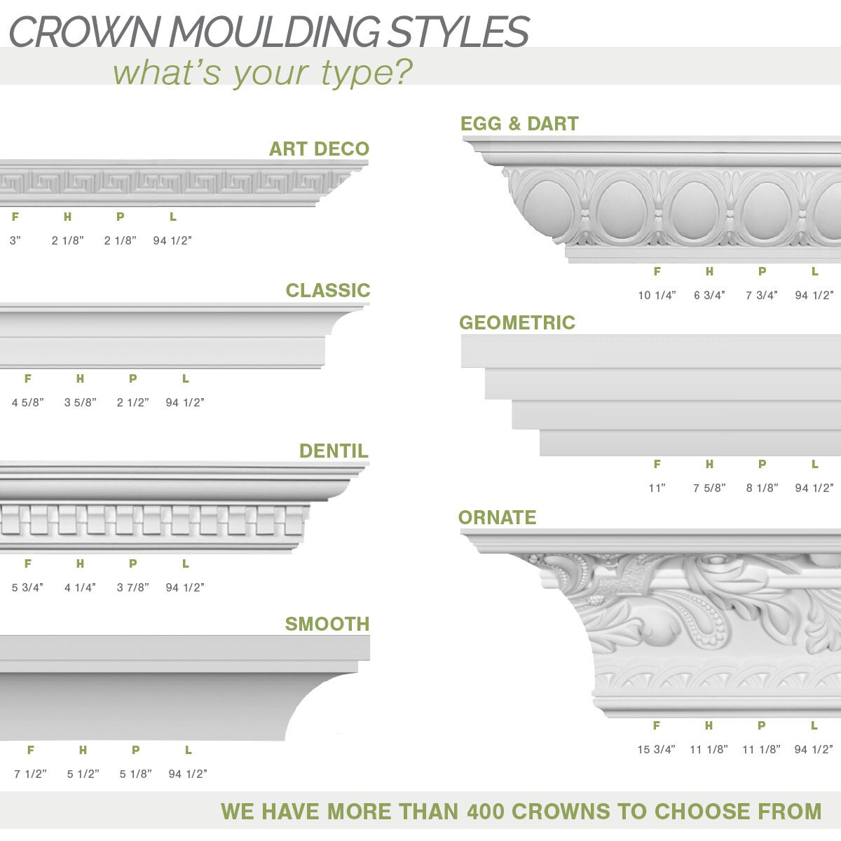 Ekena Millwork MLD04X07X08PE Crown-Moulding - View #8