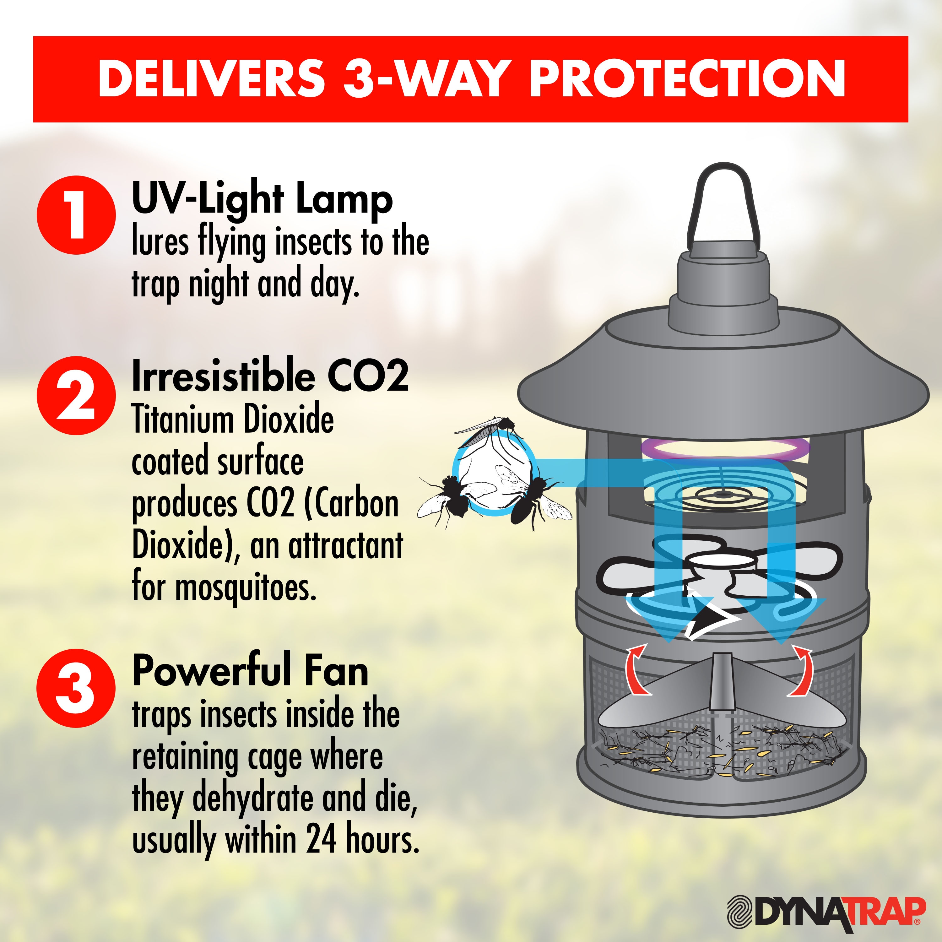 Dynatrap ¾ Acre Mosquito and Insect Trap with AtraktaGlo Light