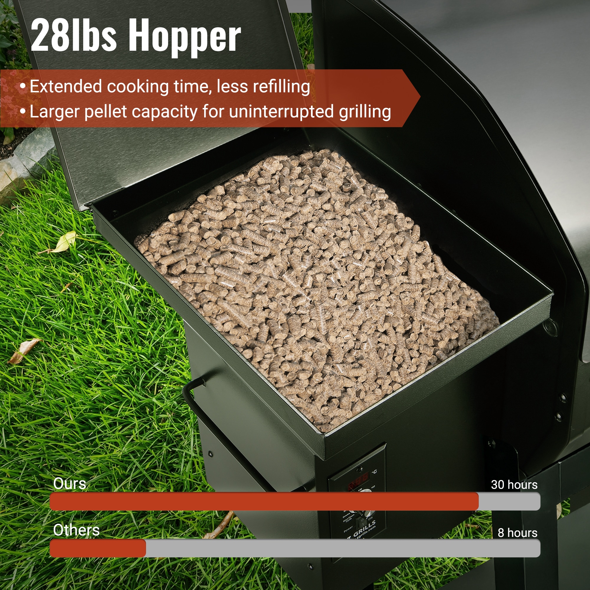 Z GRILLS ZPG-10002B2E Pellet-Grills - View #4
