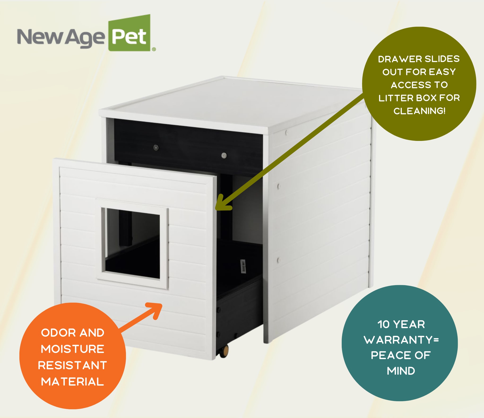 New Age Pet EHKFL35-02 Litter-Boxes - View #16