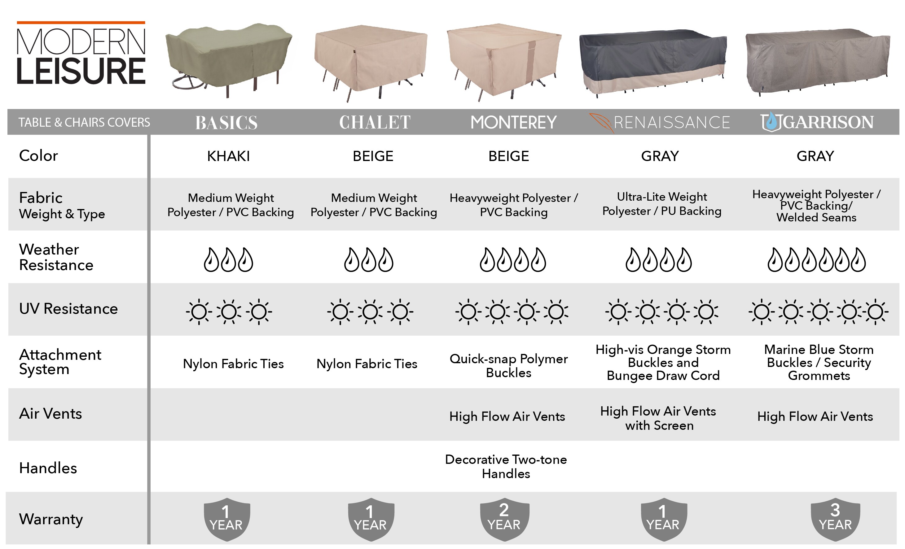 Modern Leisure Renaissance 65-in W x 44.5-in H Gray and Atmosphere