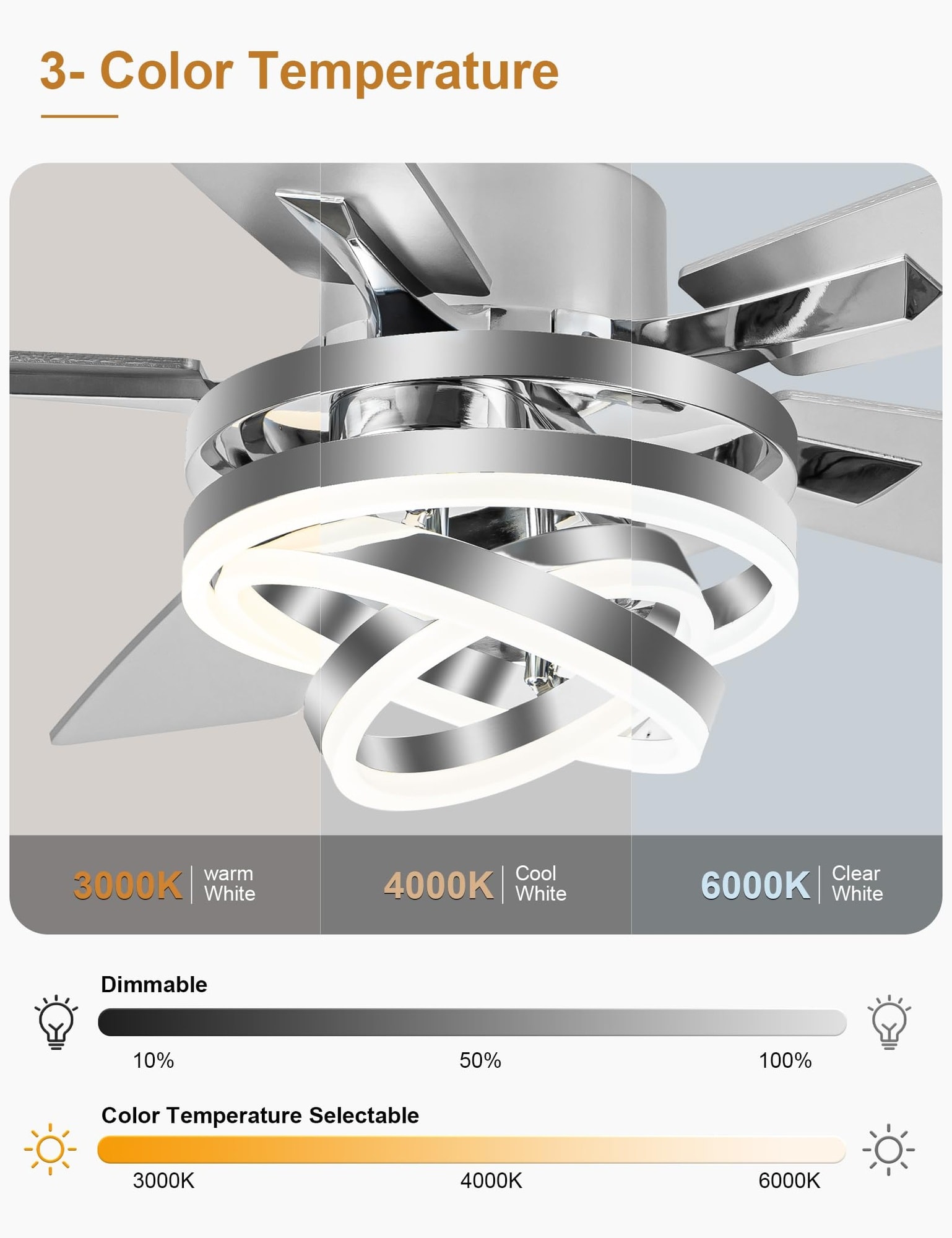 AOIZGMY LAZ0713Z024 Ceiling-Fans - View #4