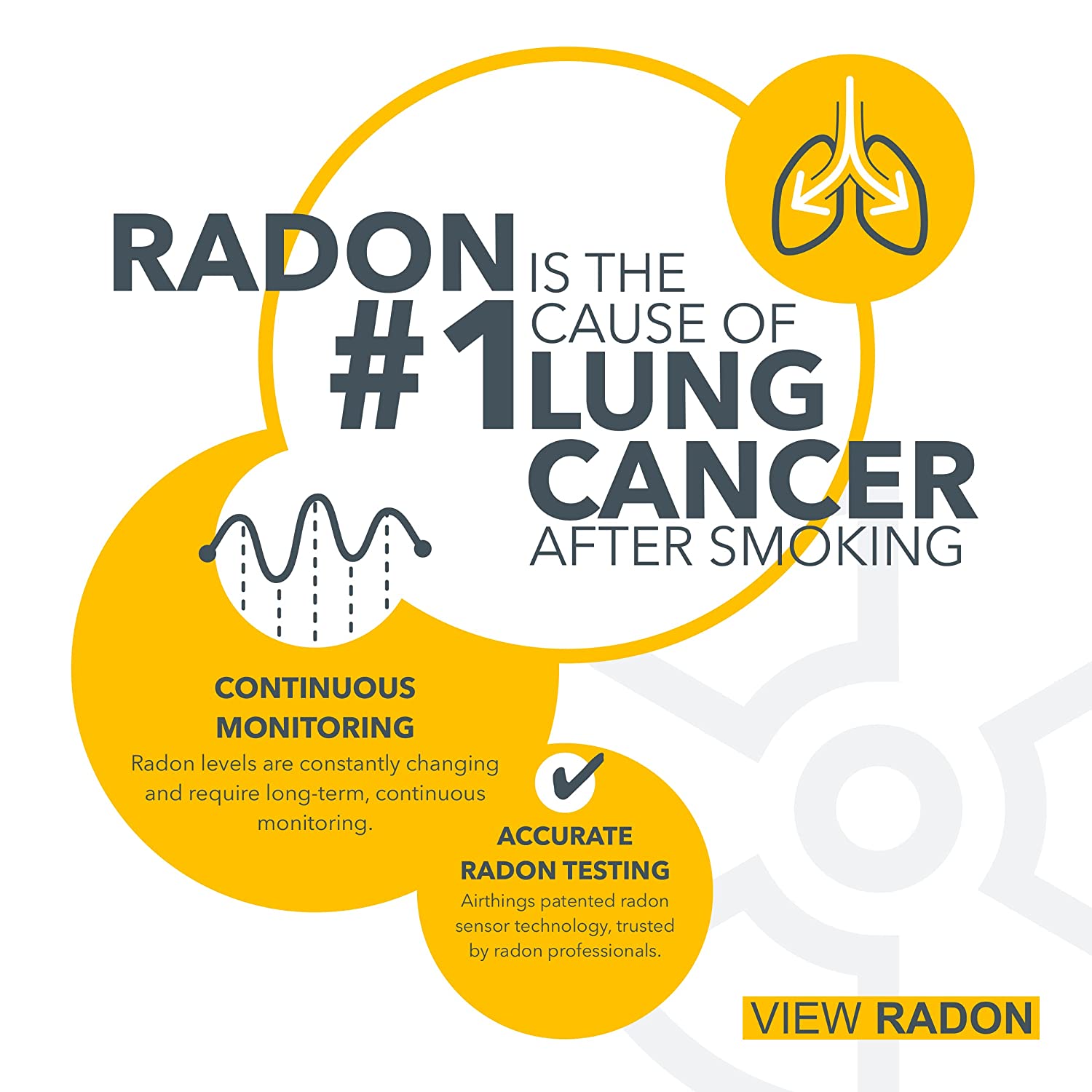 Airthings 989 Radon-Detectors - View #9