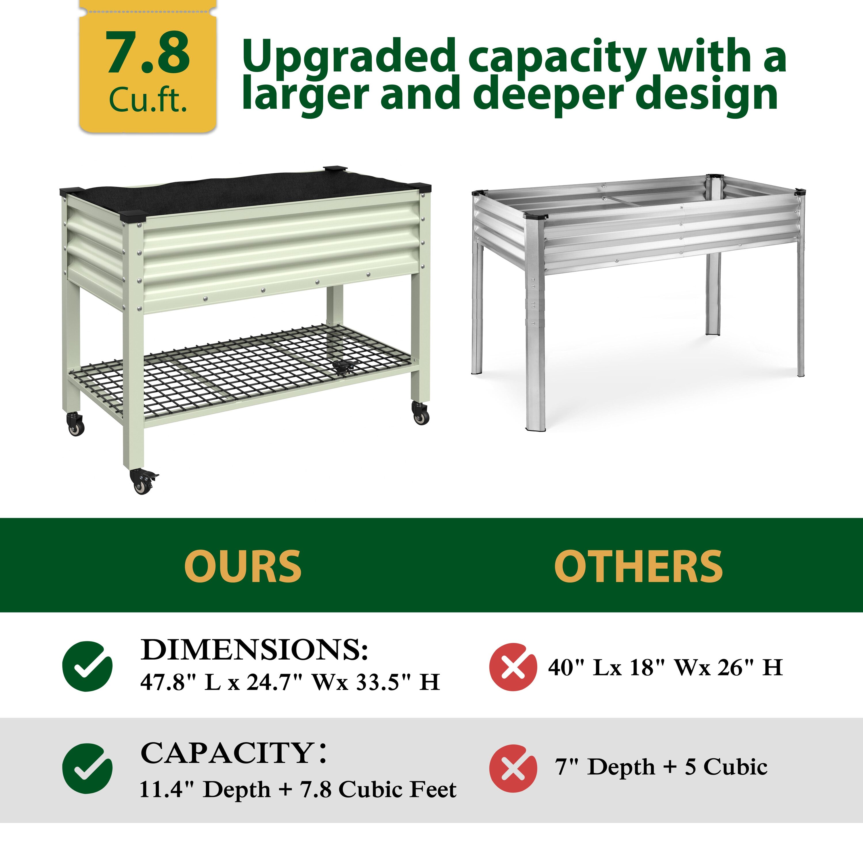 VEIKOUS PG0102-84-03CW Raised-Garden-Beds - View #8