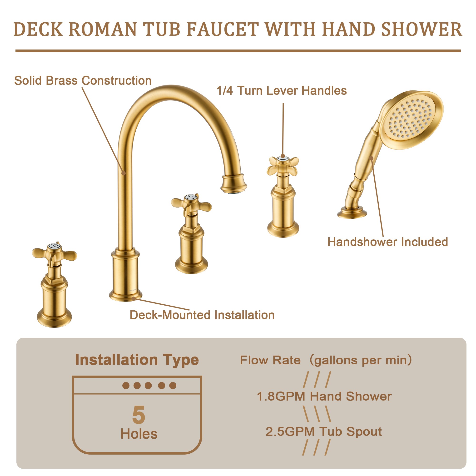 CASAINC BR02005DMBG Roman-Tub-Faucets - View #7
