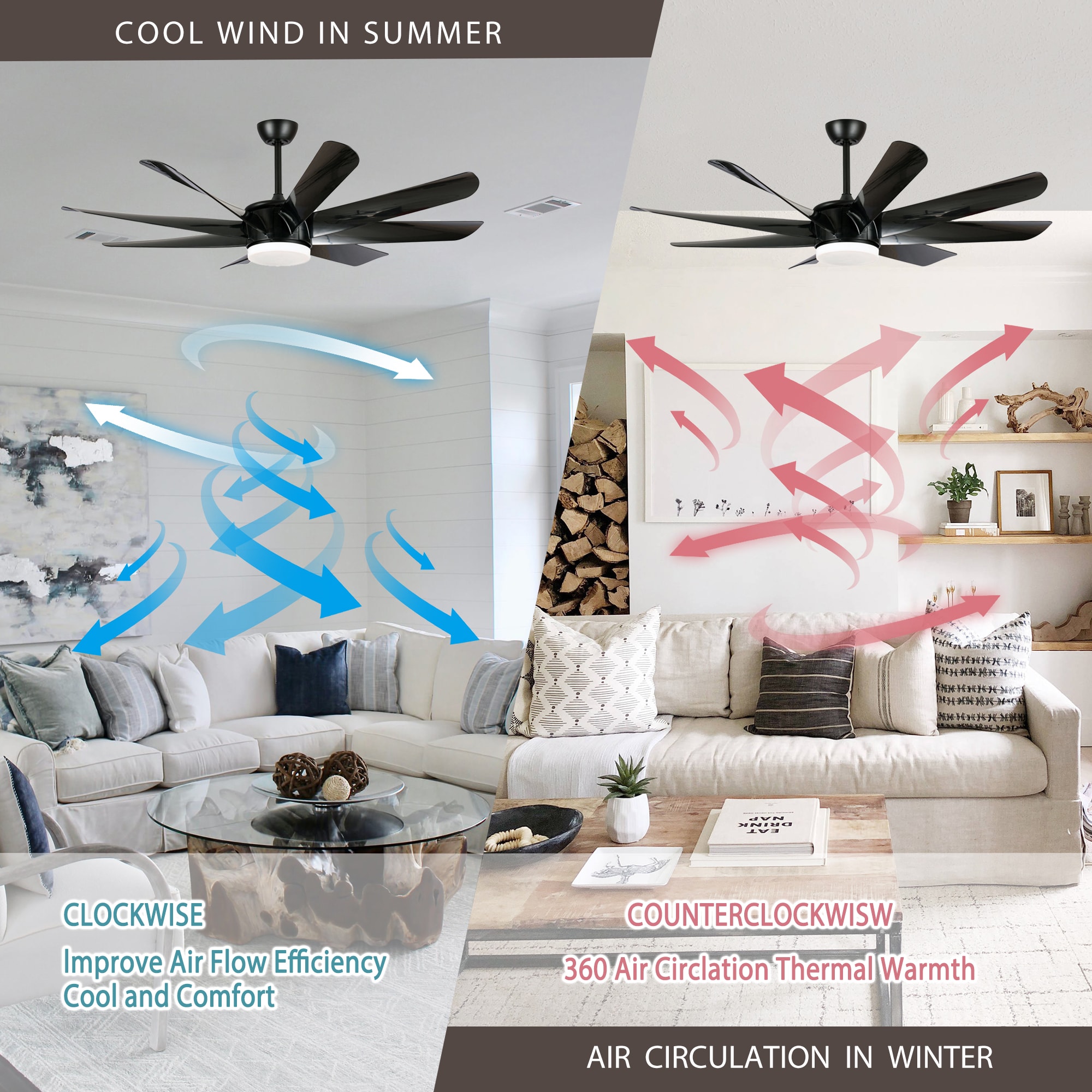 Parrot Uncle BBB60-3180BK Ceiling-Fans - View #7