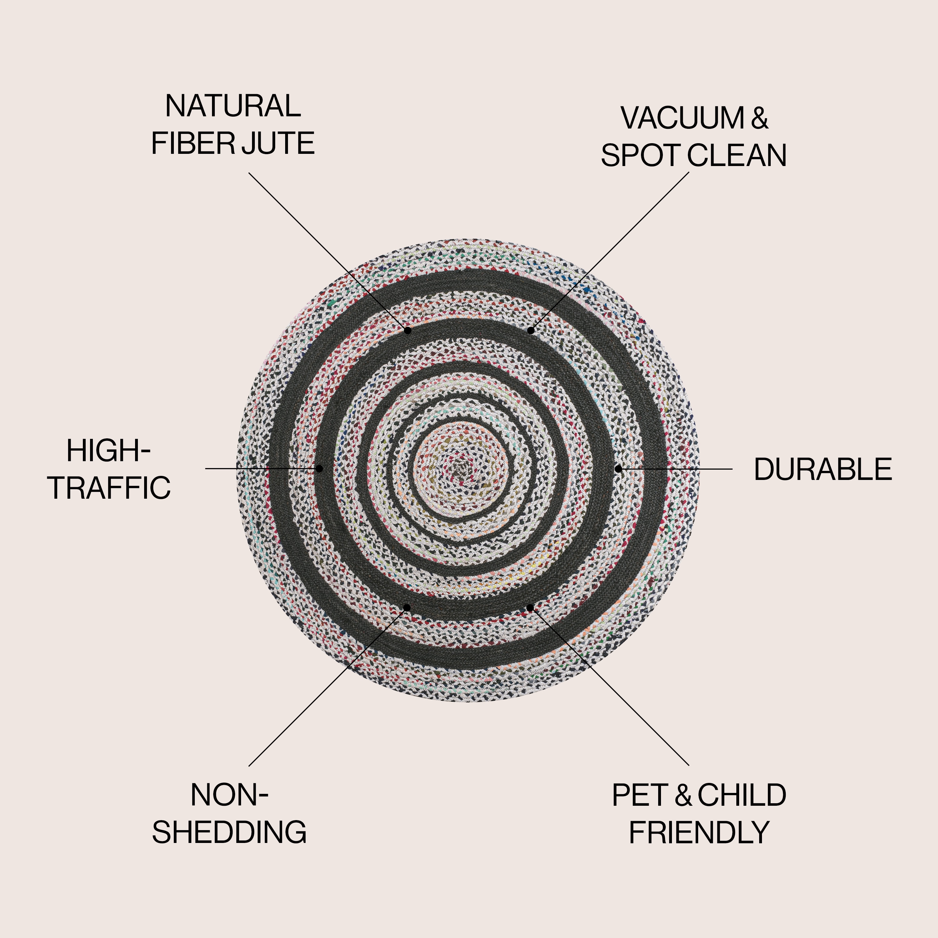 JONATHAN  Y RNF117B-4R rugs - View #2