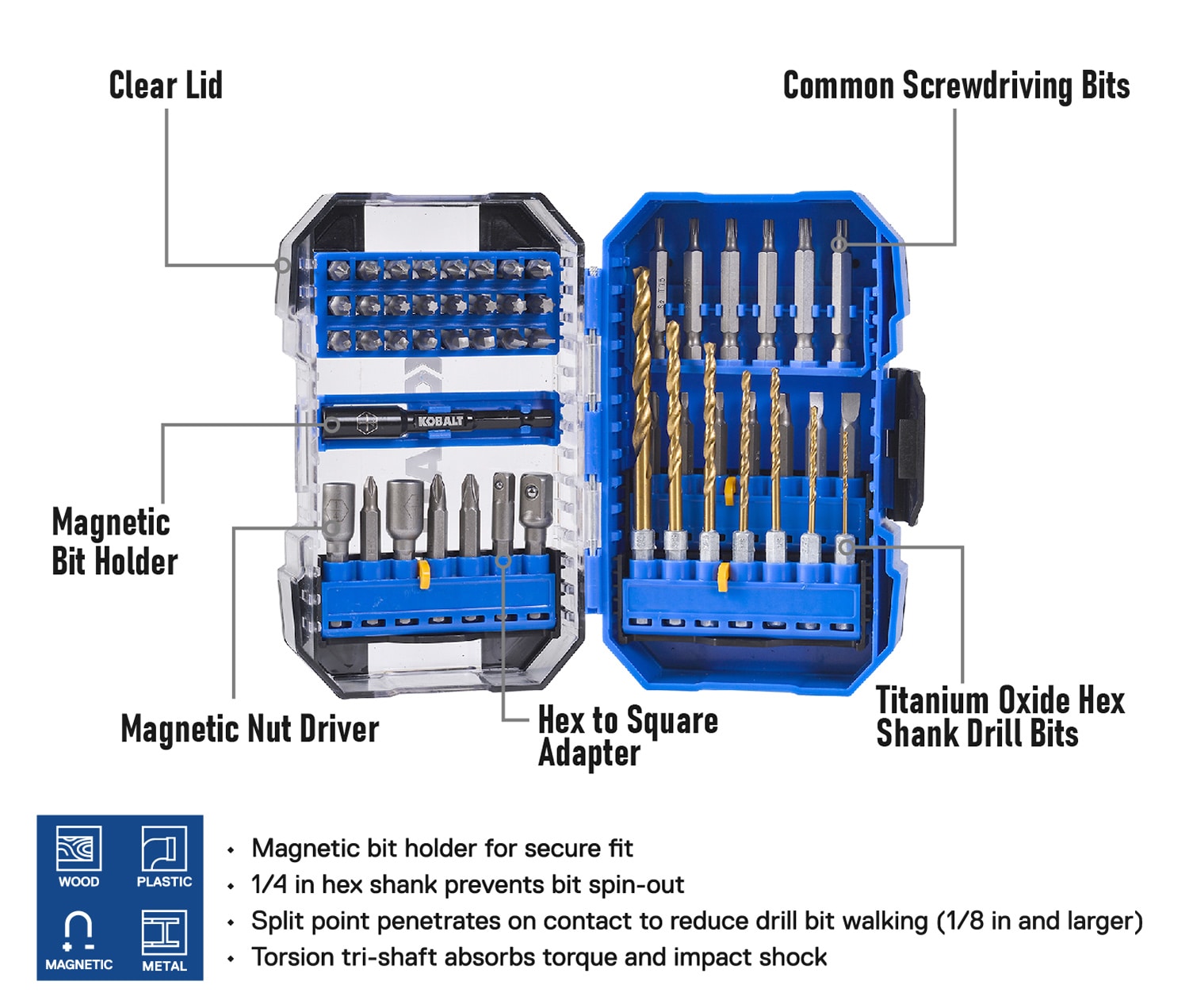 Kobalt DTC-47453 screwdrivingbits - View #9