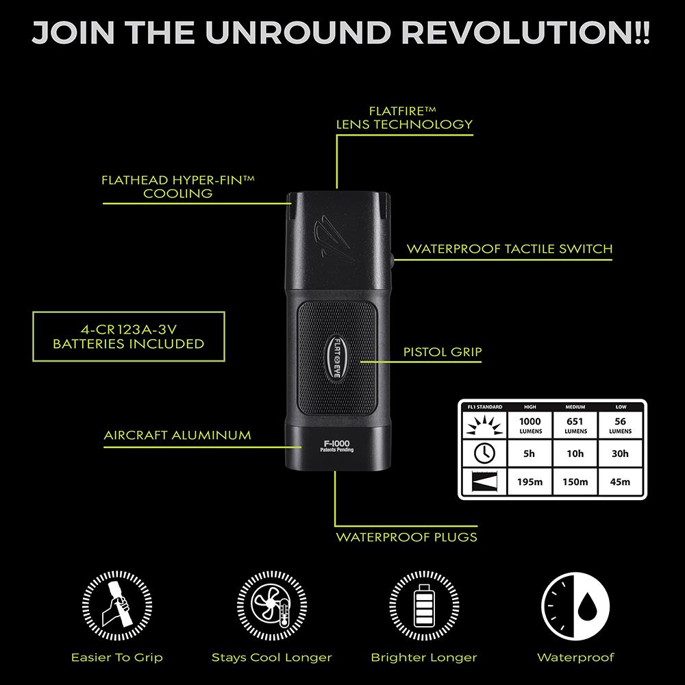 Panther Vision FL-7189 flashlights - View #2