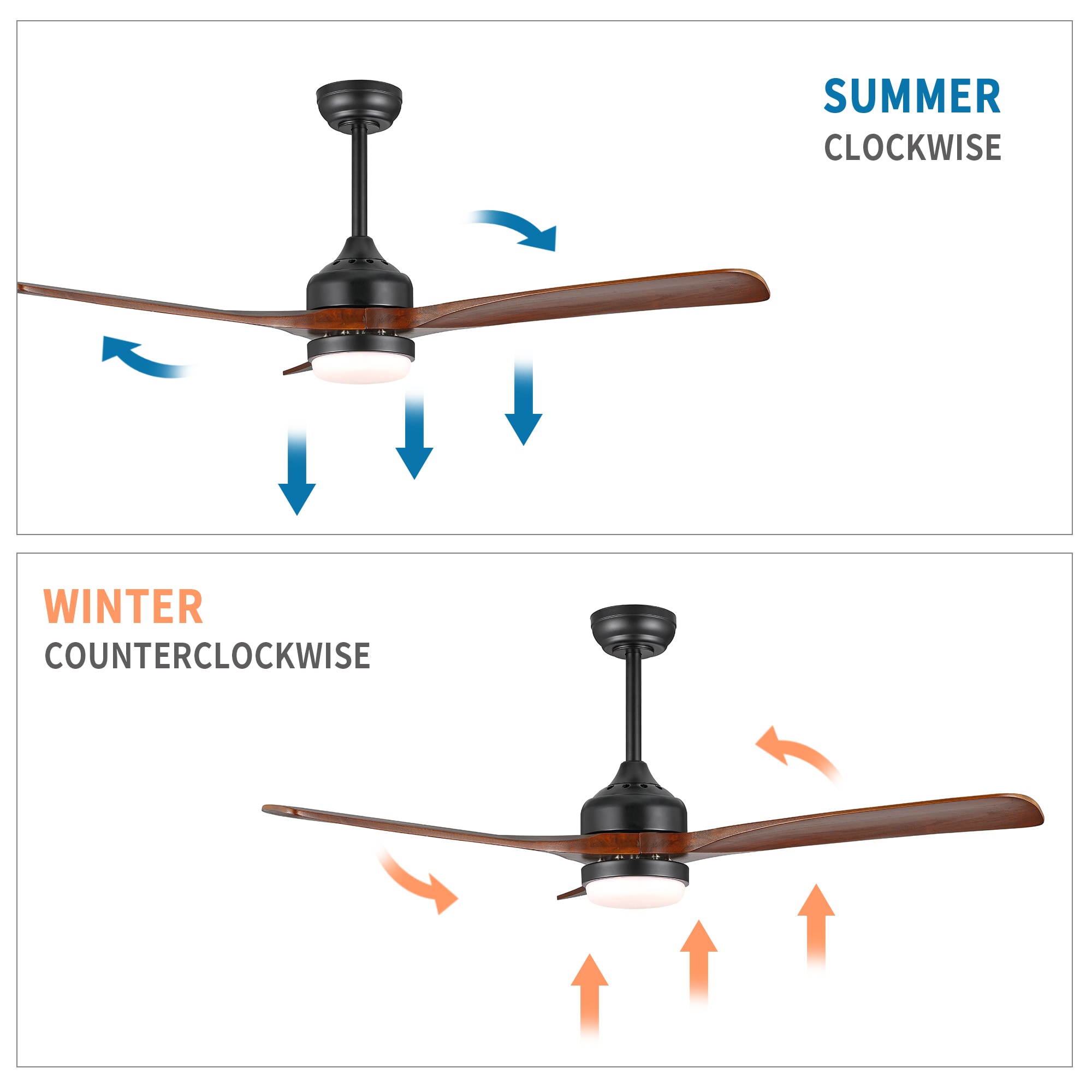 GETLEDEL LECF-5204-4N Ceiling-Fans - View #7