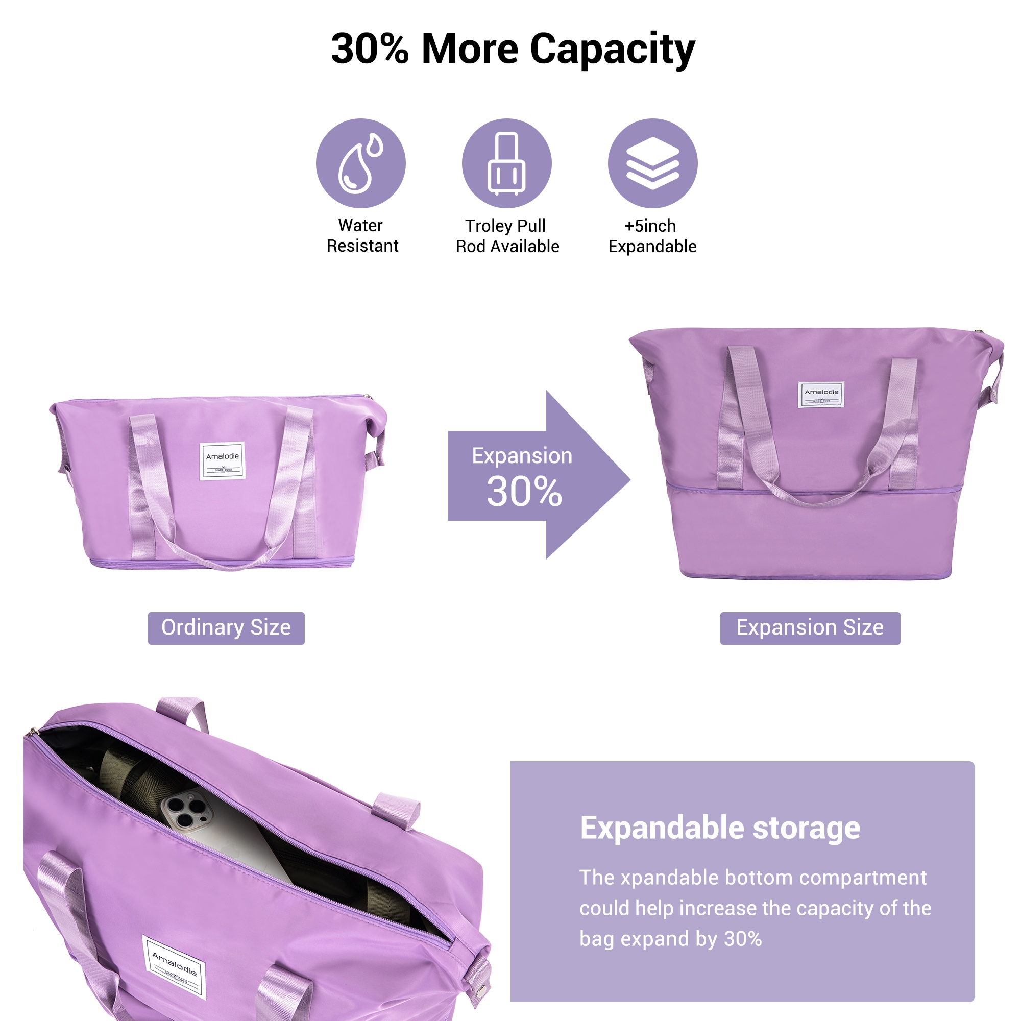 SINOFURN SYD9400003PP Luggage-And-Luggage-Sets - View #3