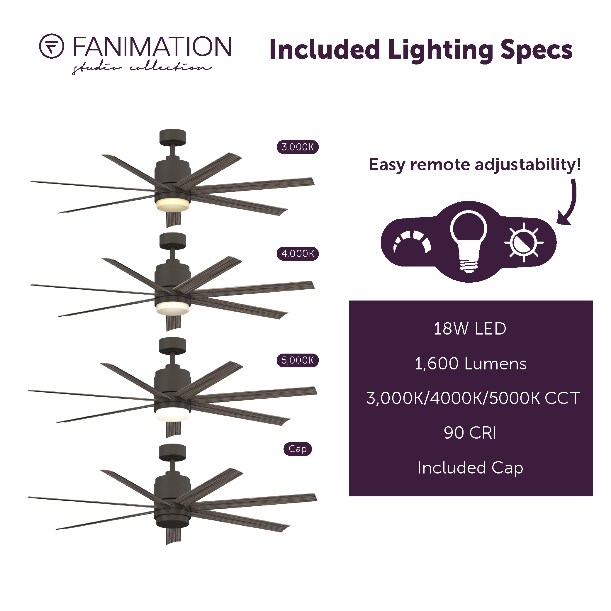 Fanimation Studio Collection LP8377LGR Ceiling-Fans - View #12