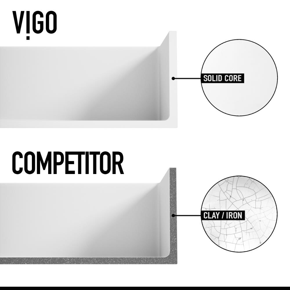 VIGO VGRA2418SF Kitchen-Sinks - View #6
