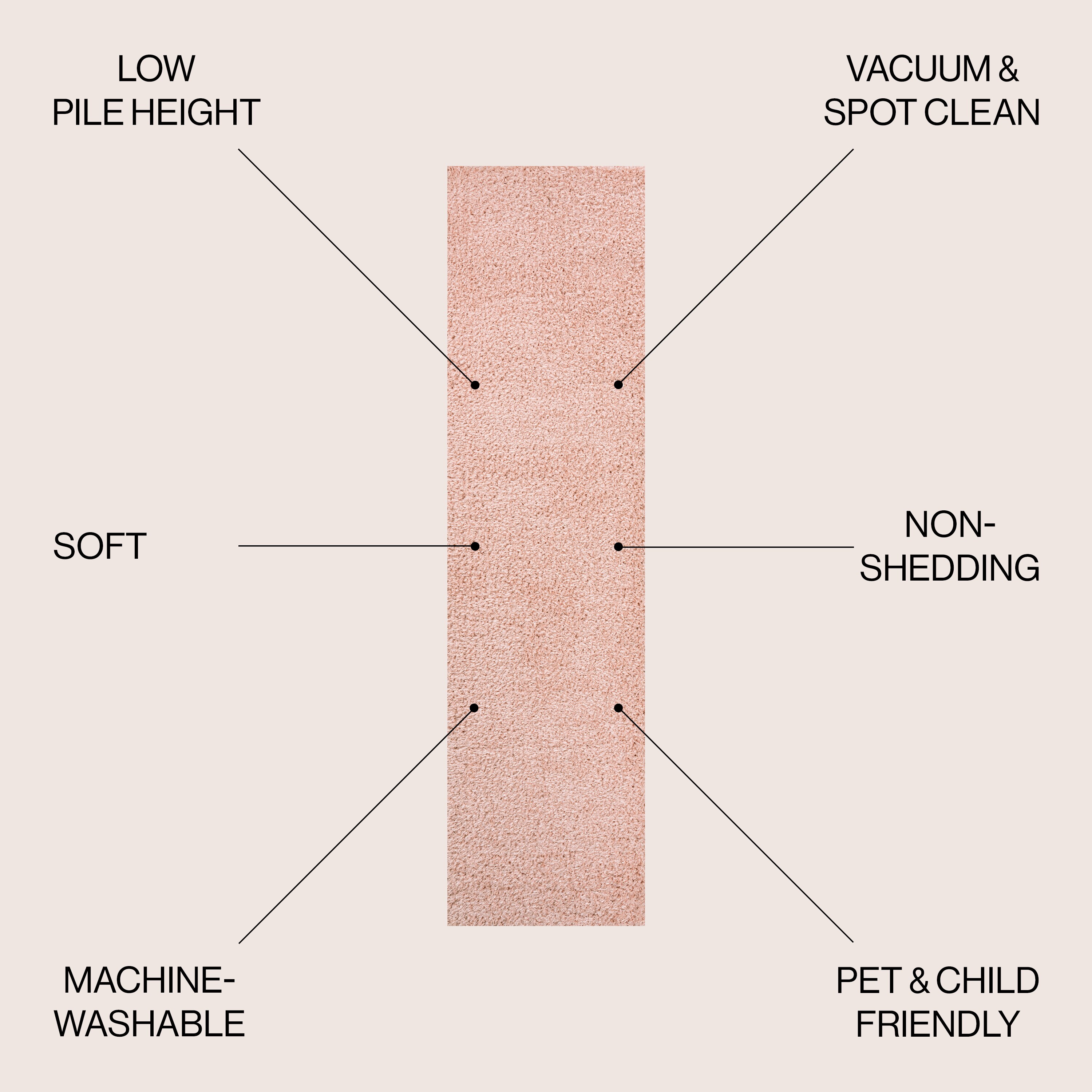 JONATHAN  Y WSH400B-28 rugs - View #2