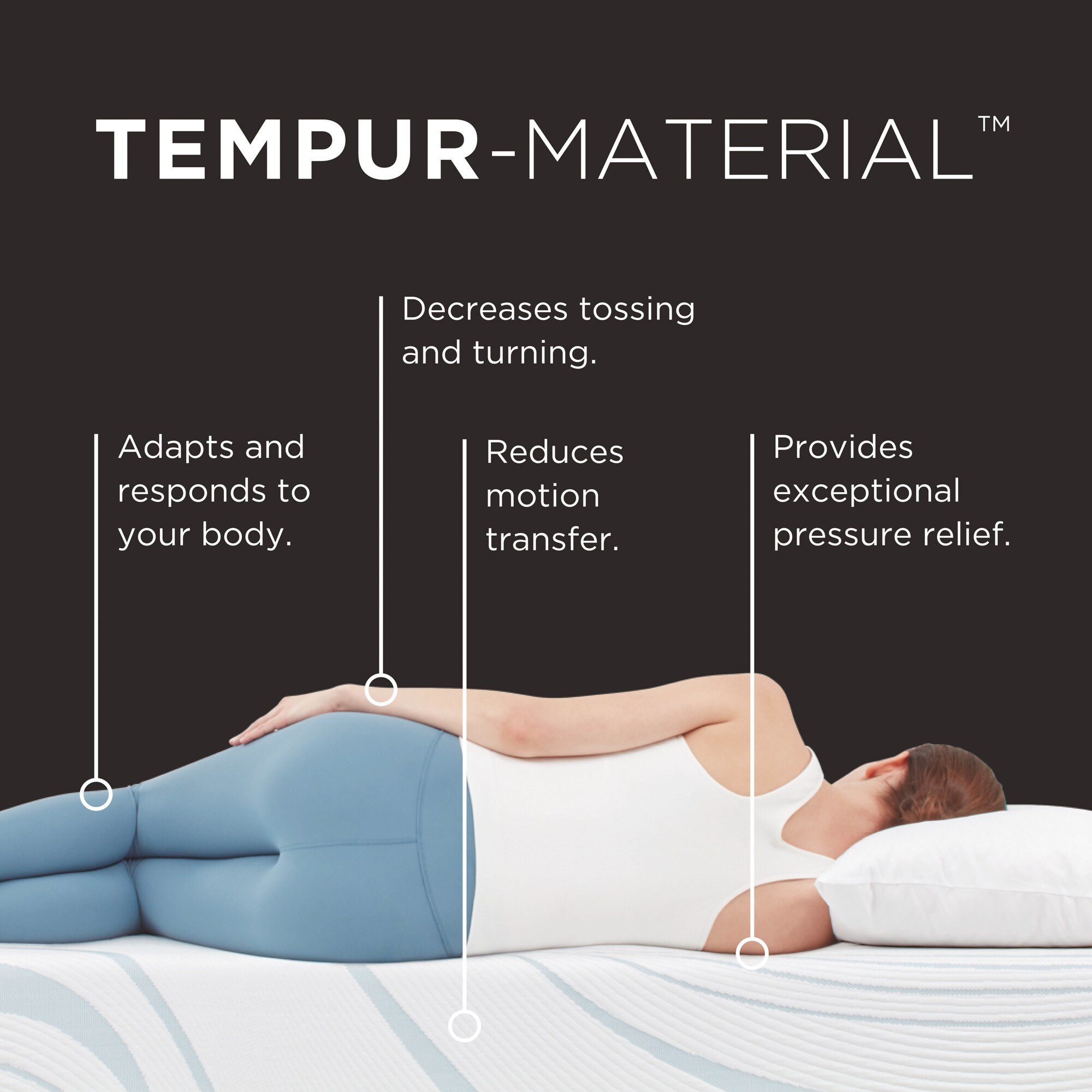 TEMPUR-PEDIC 10746151 Mattresses-Boxsprings - View #4