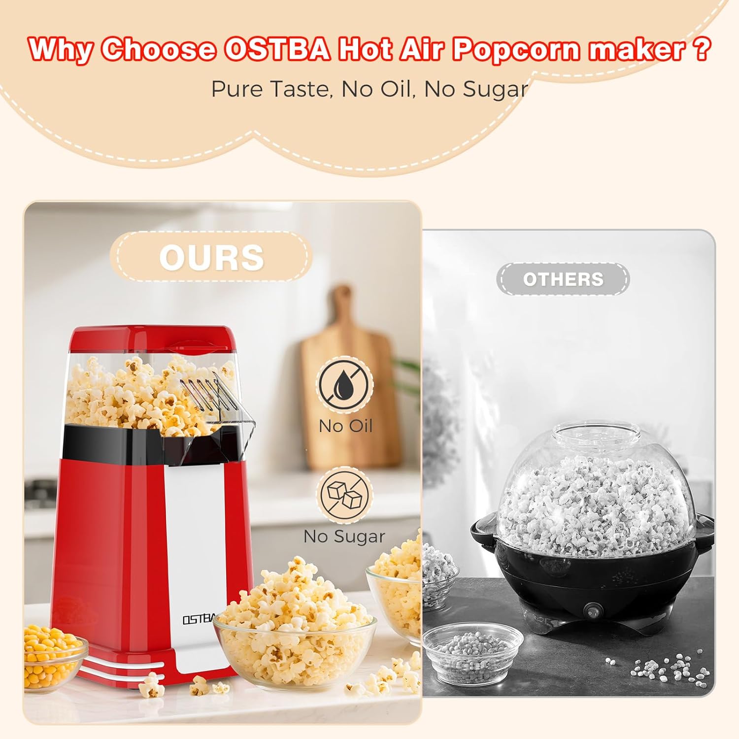 YASHE U6-1208 Popcorn-Makers - View #4