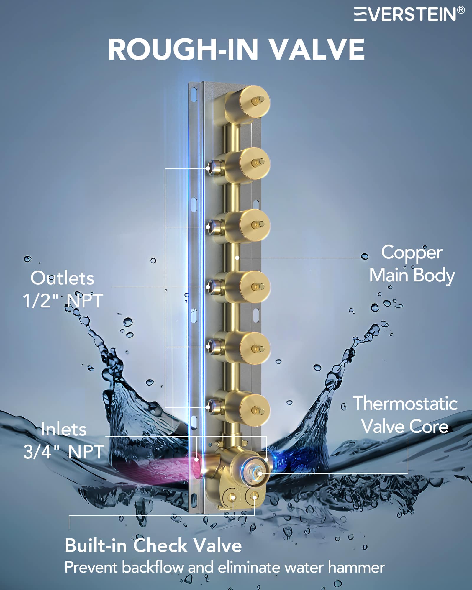 EVERSTEIN SFS-1052-GD Tub-Shower-Faucets - View #9
