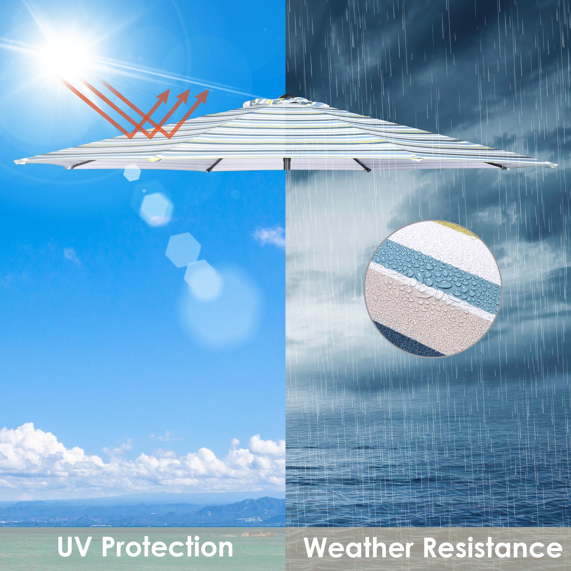 Yescom 07UMC001-10FT-STP-LO Umbrellas-3 - View #2