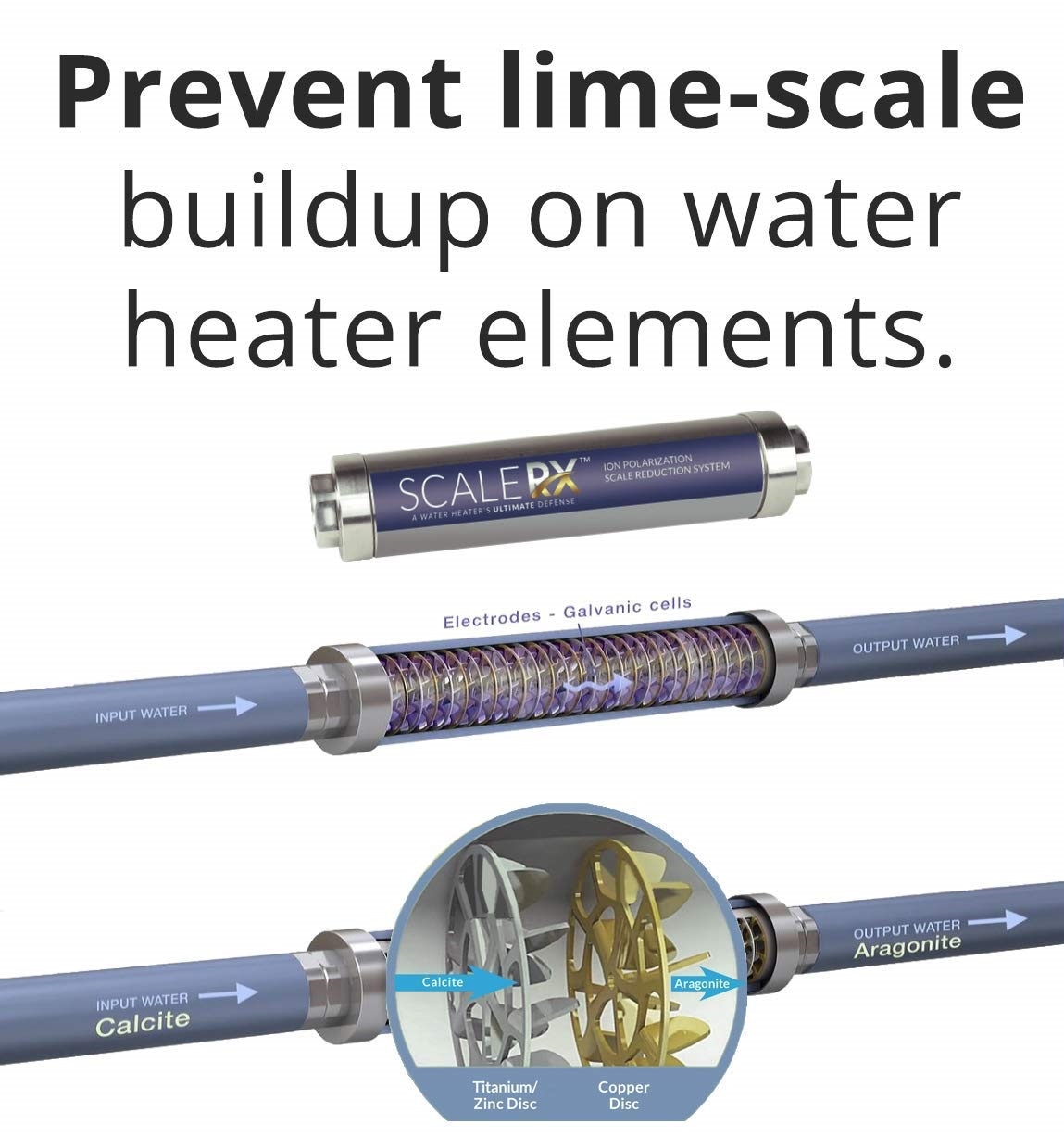 AMERICAN VALVE SCALERX Water-Conditioners - View #4
