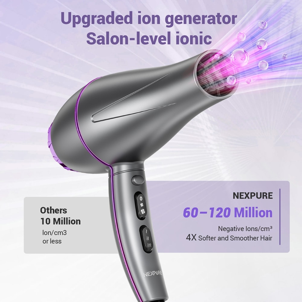 NEXPURE LY-237-PURPLE Hair-Care - View #4