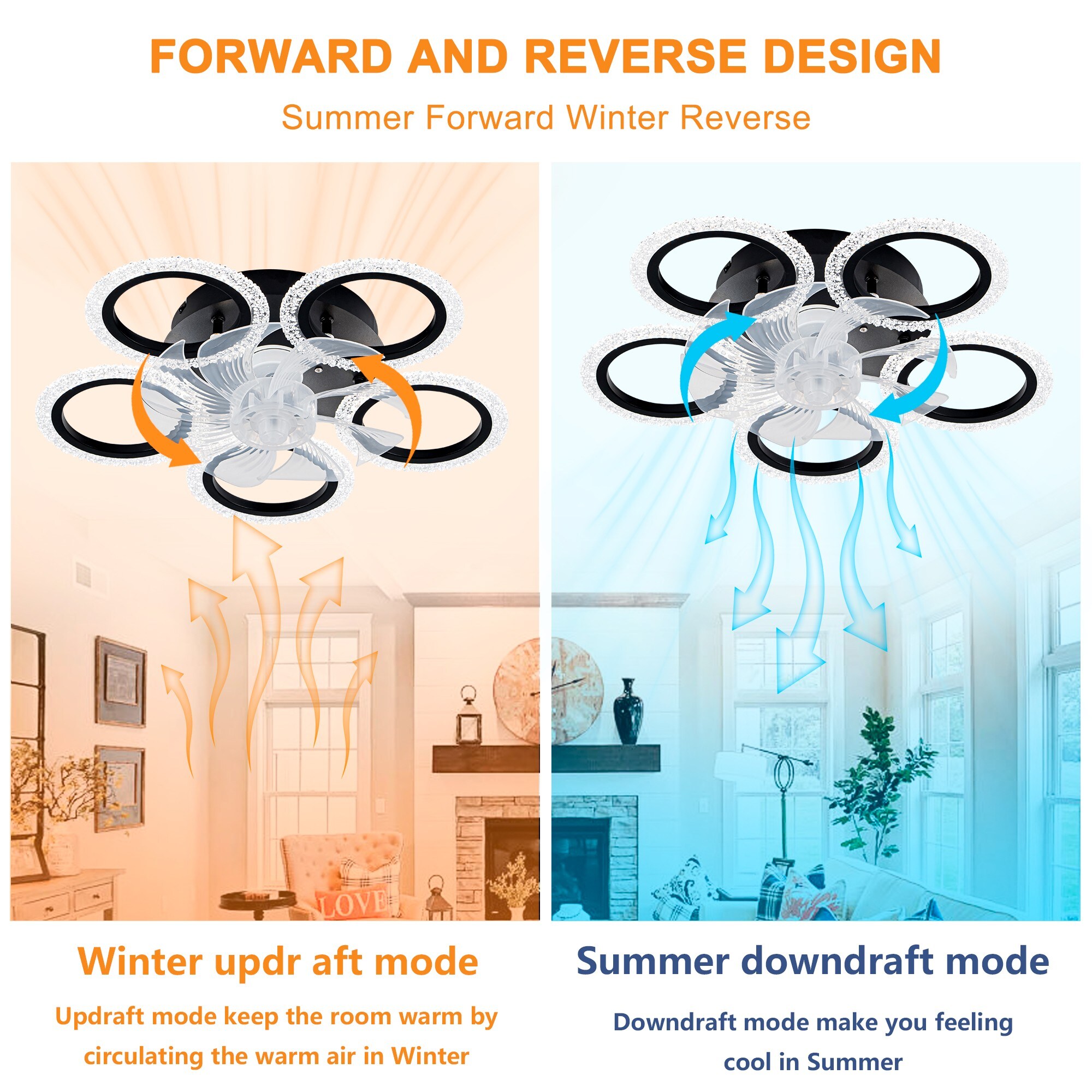 Cuschoice JAN-90-CF Ceiling-Fans - View #3