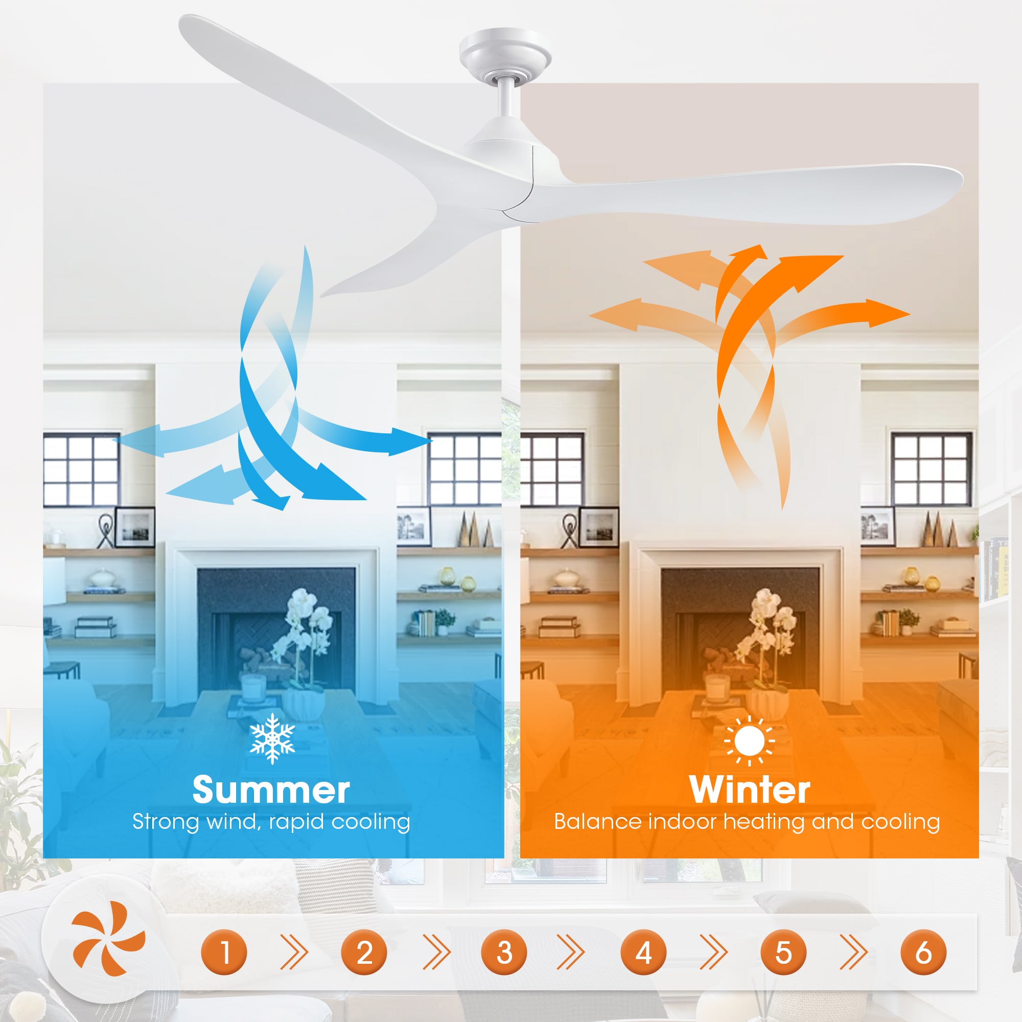 Parrot Uncle BBHTD20170J-WH Ceiling-Fans - View #8