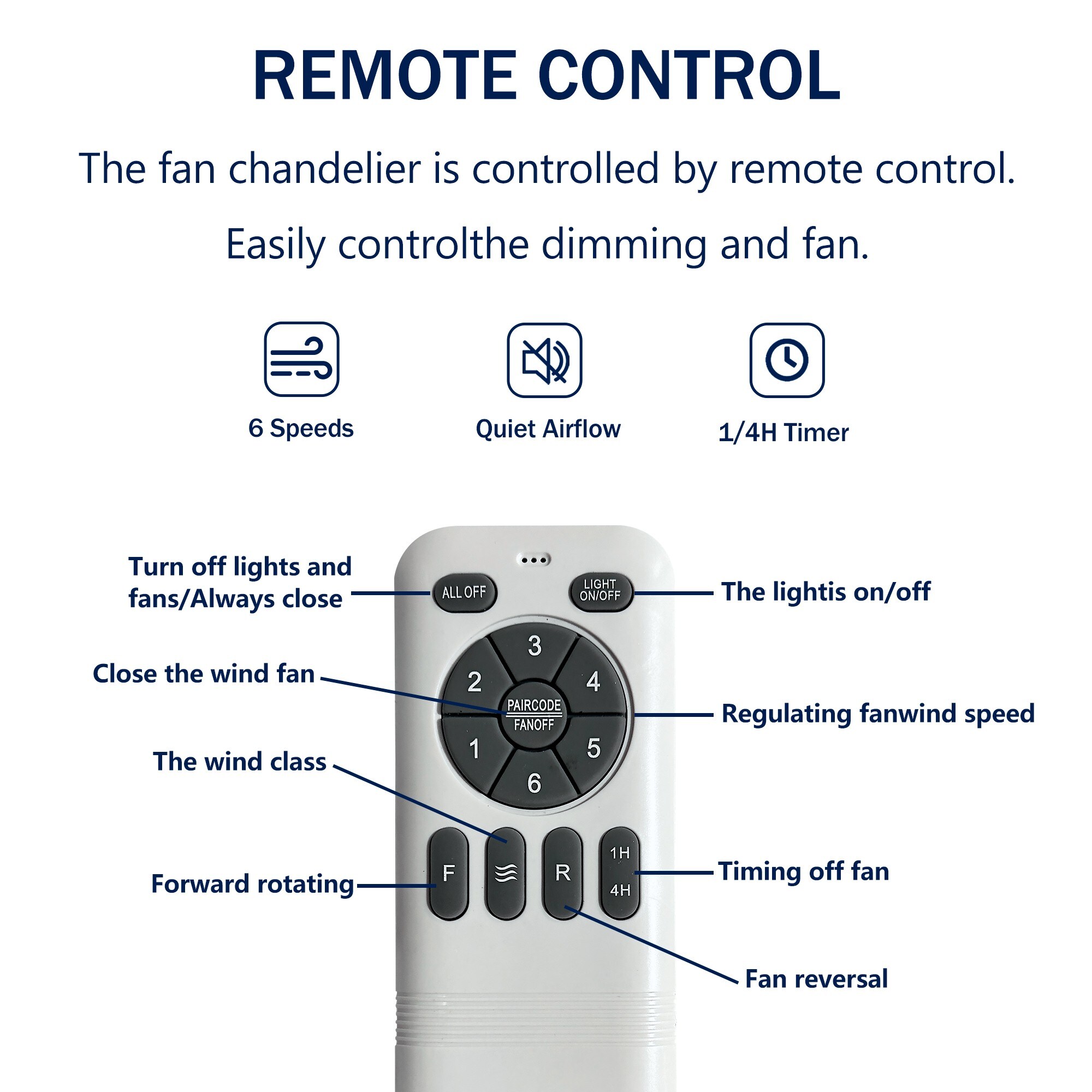 Dexmalle W1592P278238 Ceiling-Fans - View #4