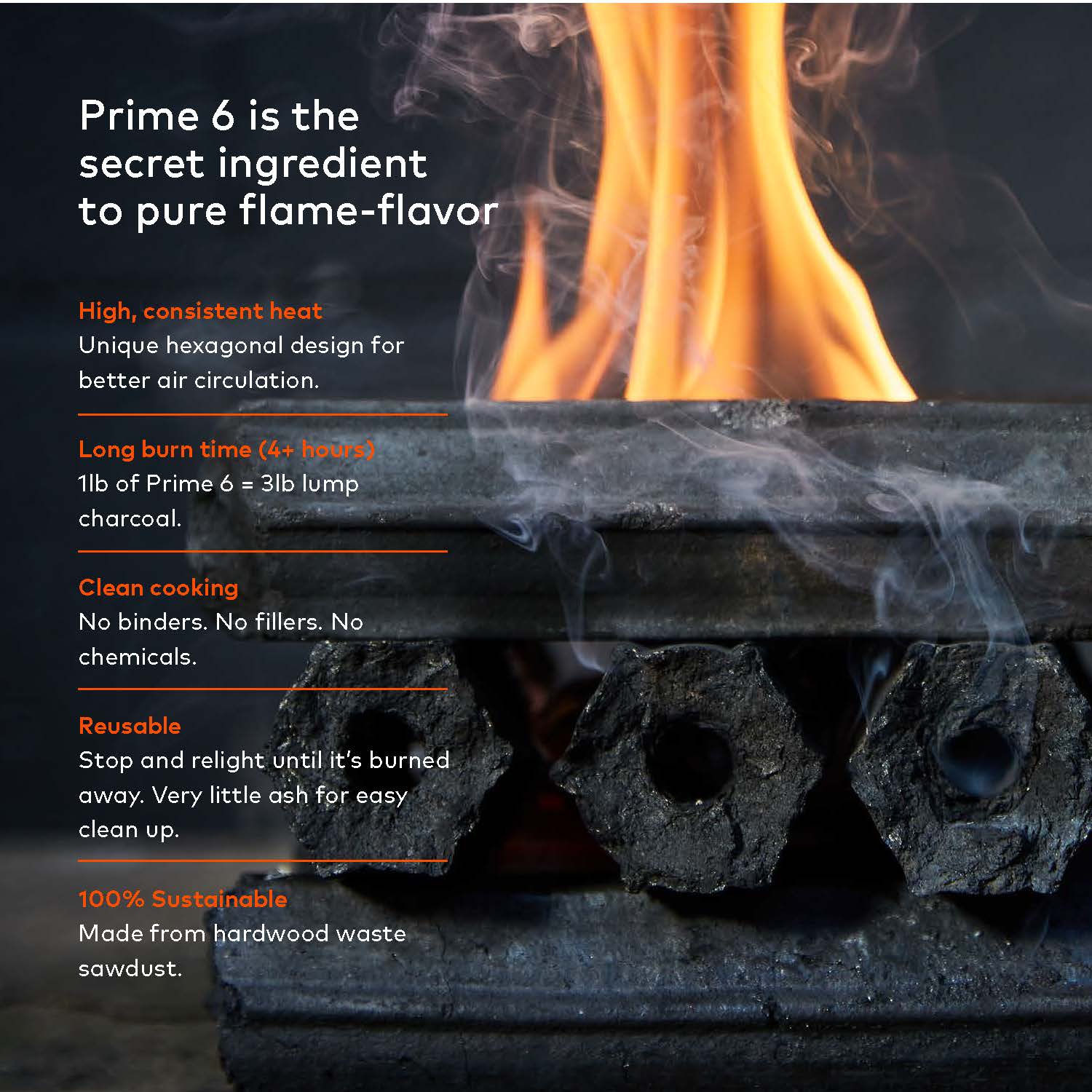 Prime 6 P622LB Charcoal-Accy - View #5