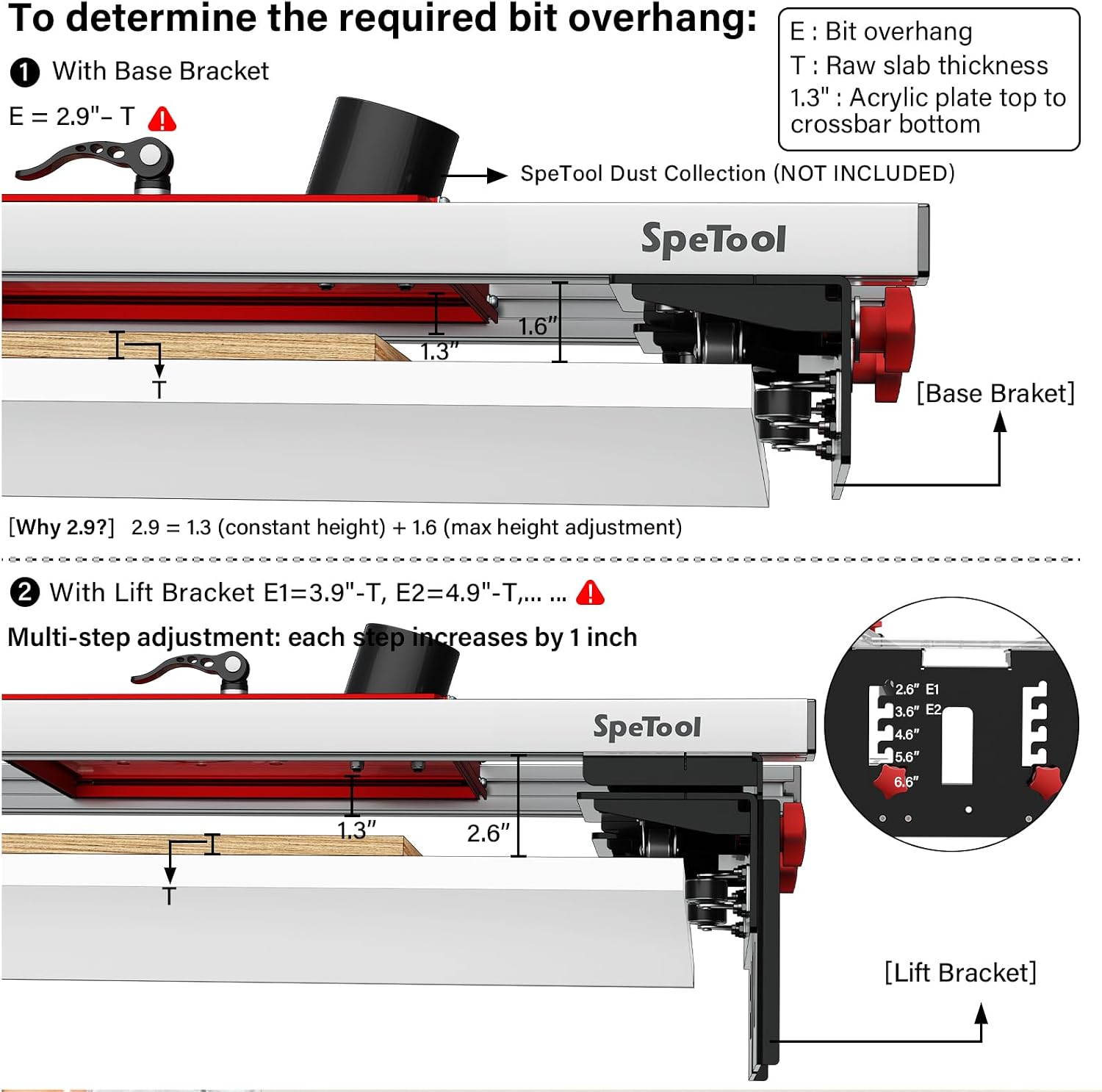 SpeTool SP-RS-PRO-0001 Woodworking-Tool-Accessories - View #4