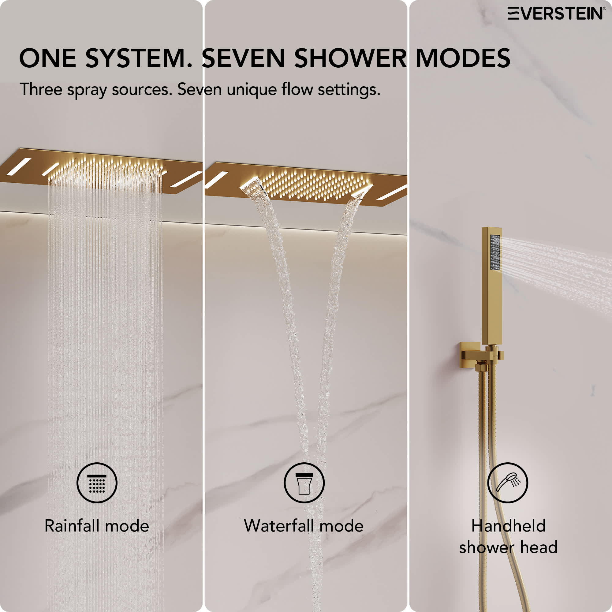 EVERSTEIN SFS-1024-GD Tub-Shower-Faucets - View #3
