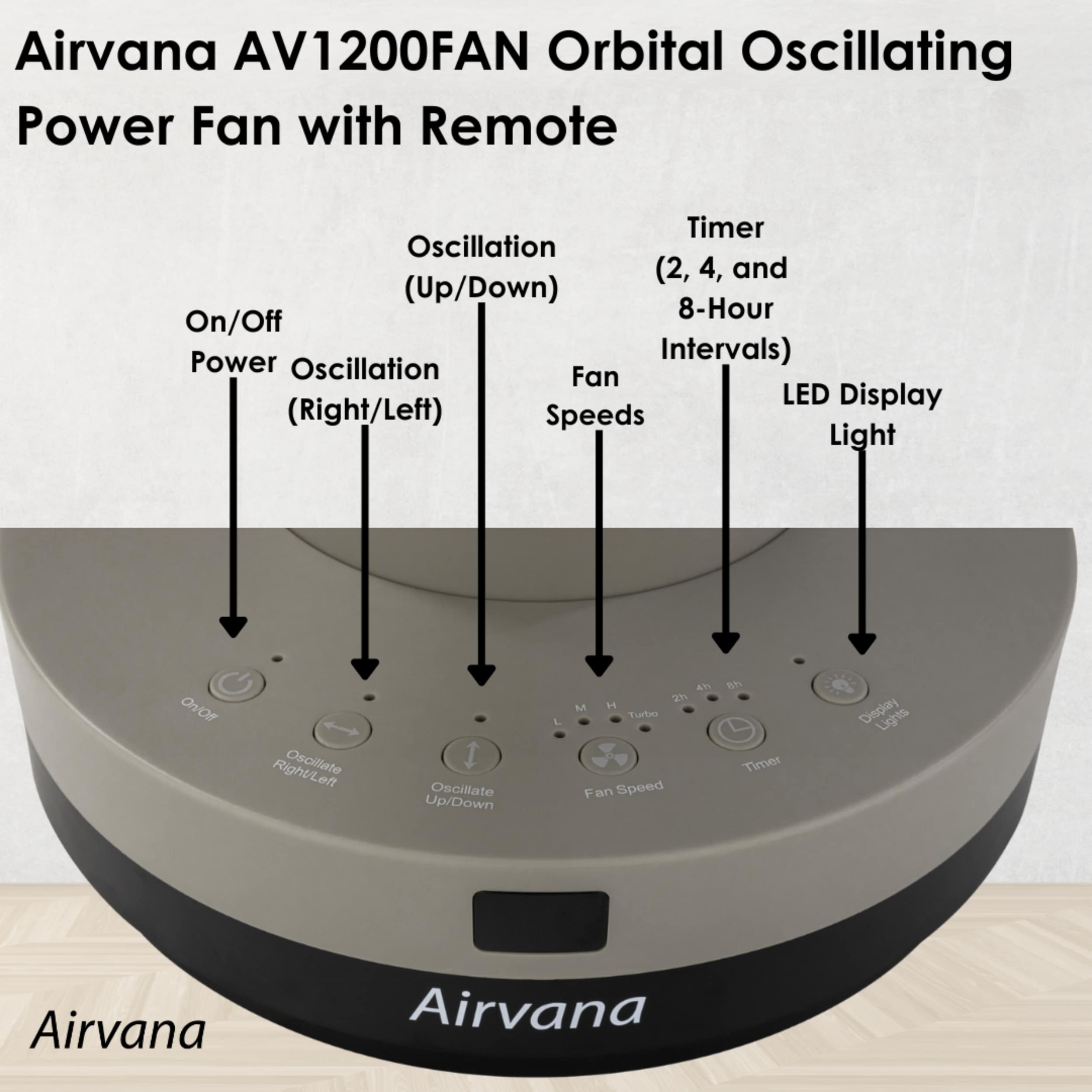 Airvana AV1200FAN-GRA m090300 - View #3