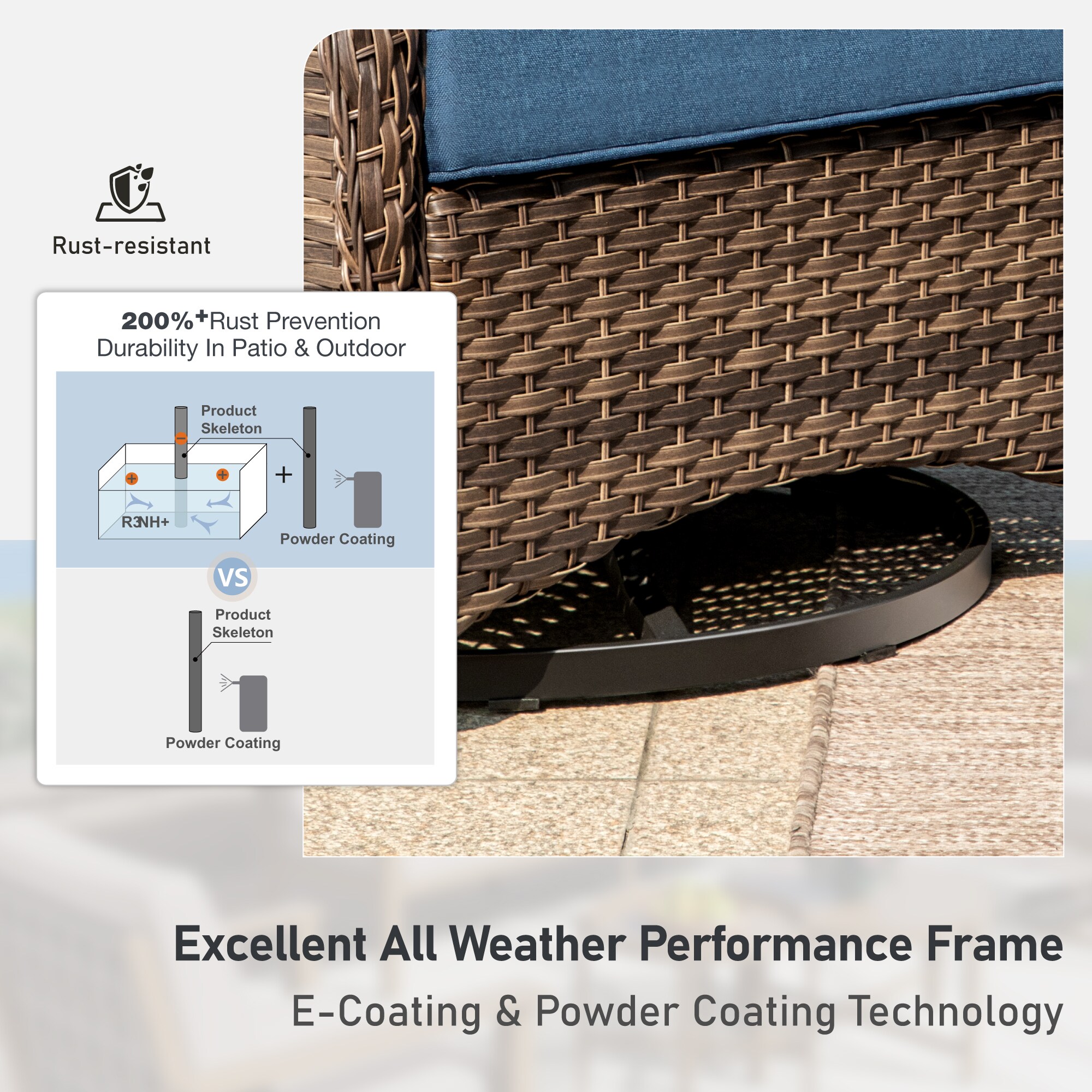 Sunshine Valley CR005-02-7-RD Patio-Conversation-Sets - View #3