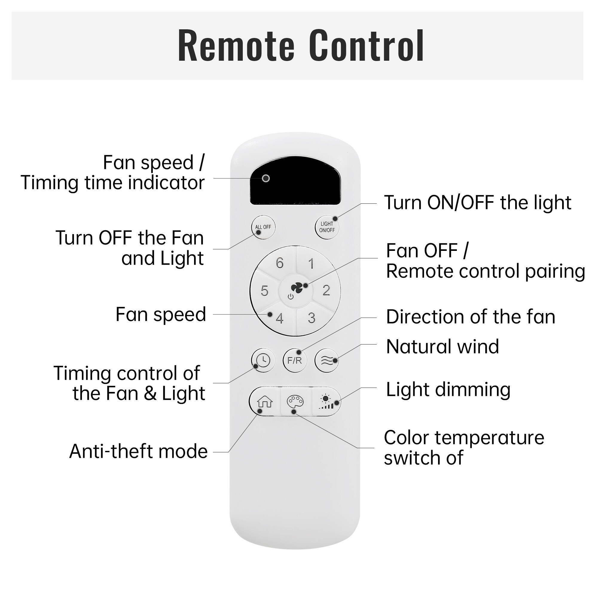 Cuschoice LWFQX-5-SPP Ceiling-Fans - View #4