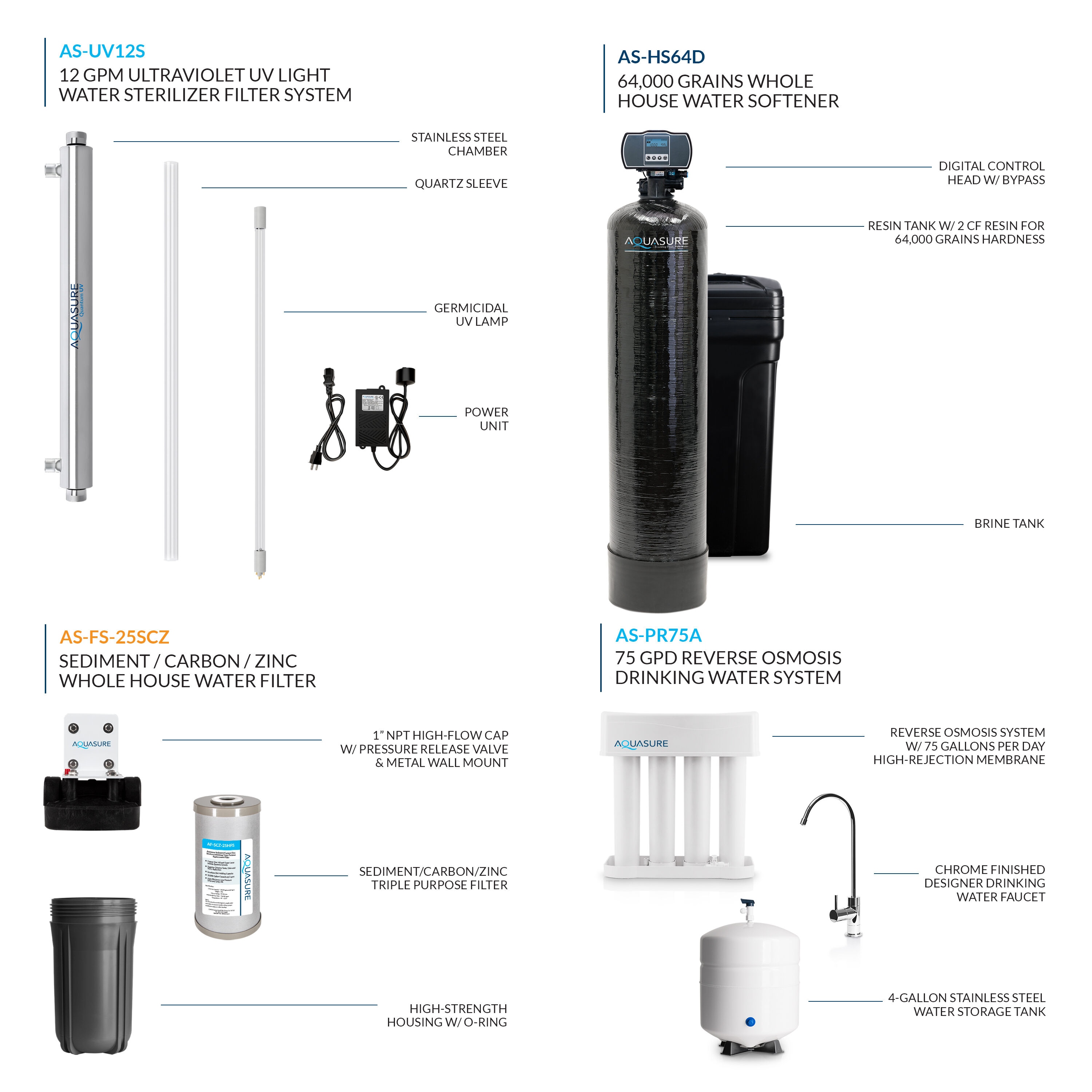 AQUASURE Quantum Series Seven-stage 15-GPM Ultraviolet Uv Whole House Water  Filtration System in the Whole House Filtration Systems department at