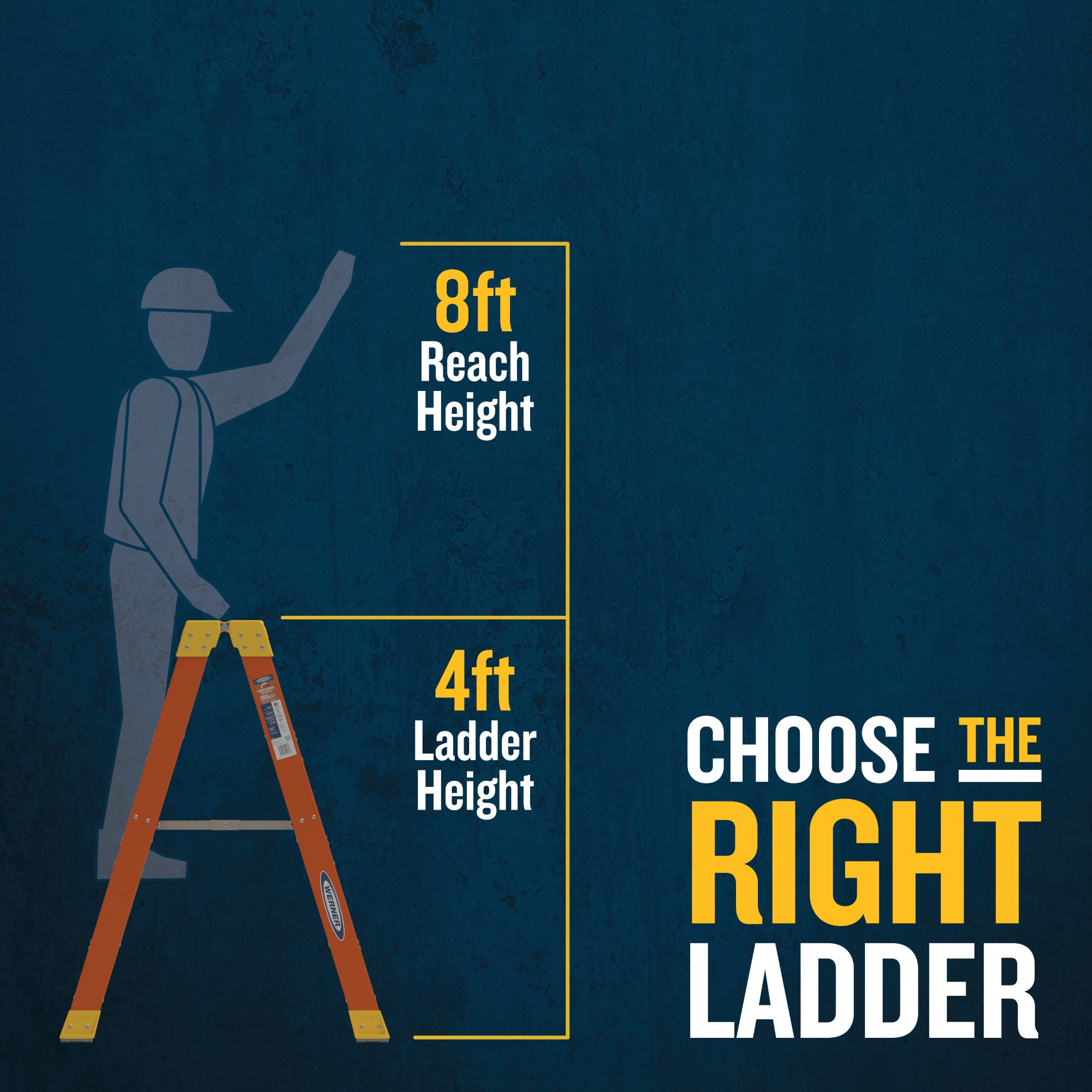 Werner FS204 Step-Ladders - View #5