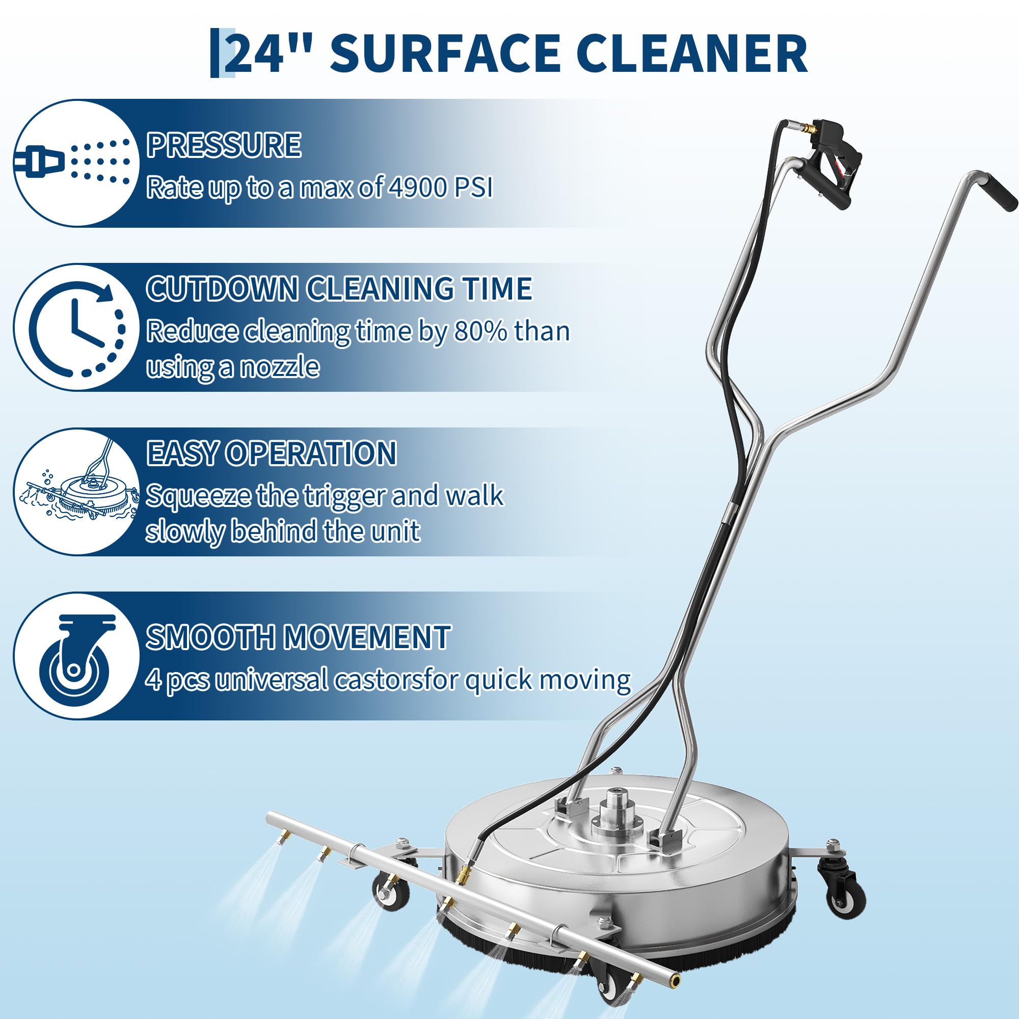 GarveeLife CLJ-UONFLR32F7N Pw-Surface-Cleaners - View #7