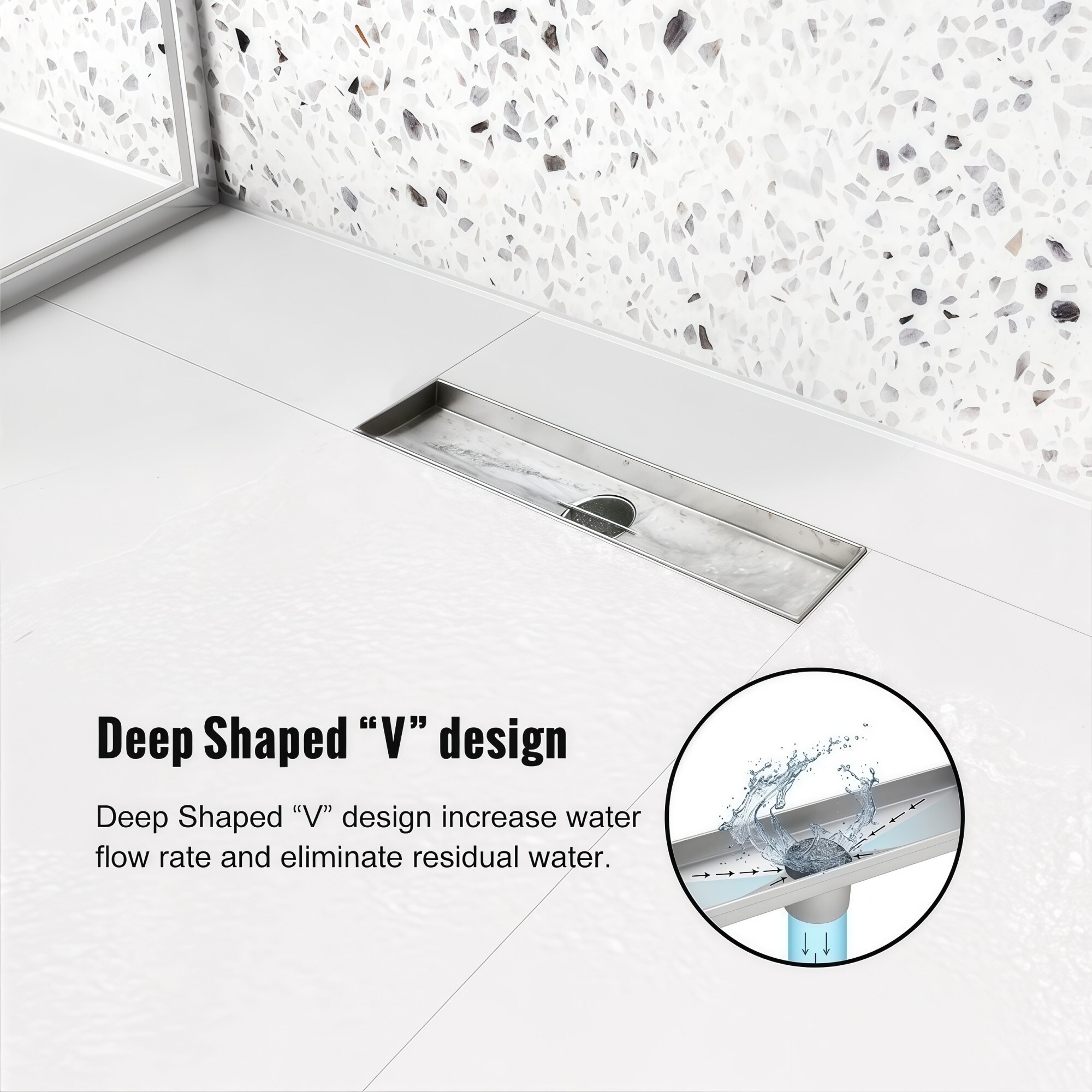 Numhew NHWILL44634 Drains-Flanges - View #4