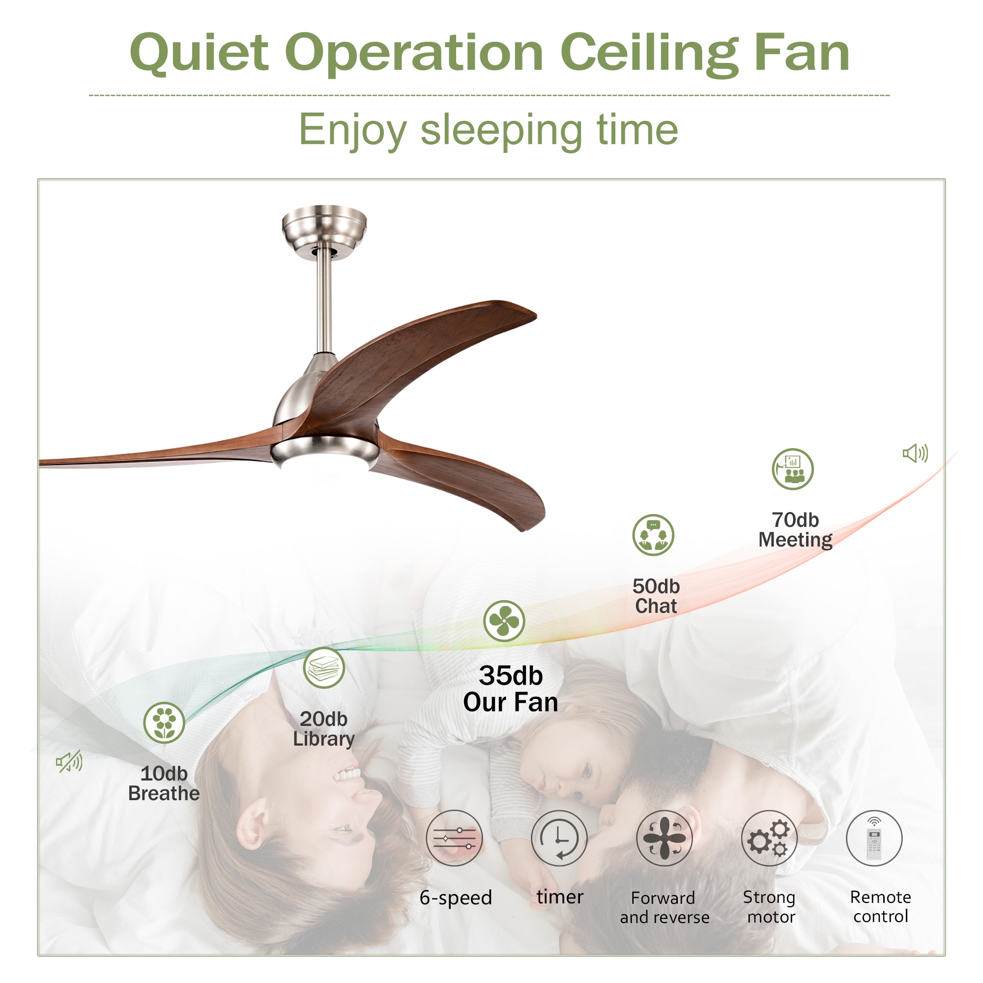 Fun Orange FUNQ3CF12 Ceiling-Fans - View #5