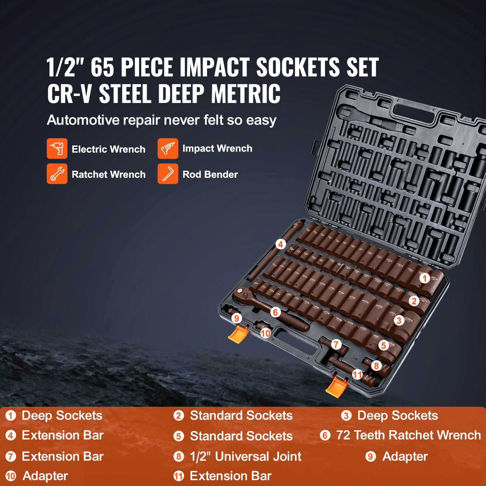 VEVOR SCCJT12SAECR03838V0 Impact-Socket-Sets - View #3